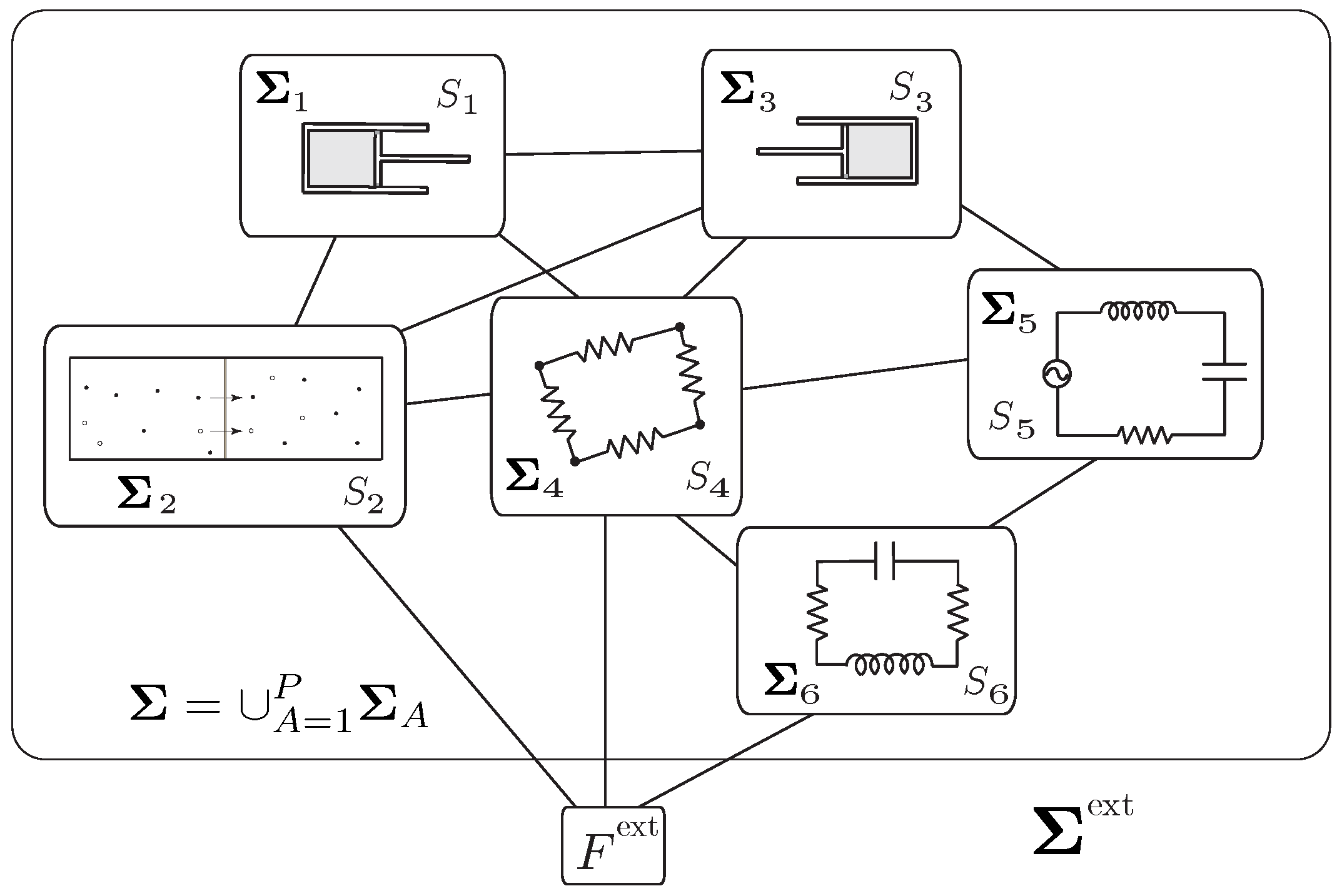 Entropy 21 00008 g004
