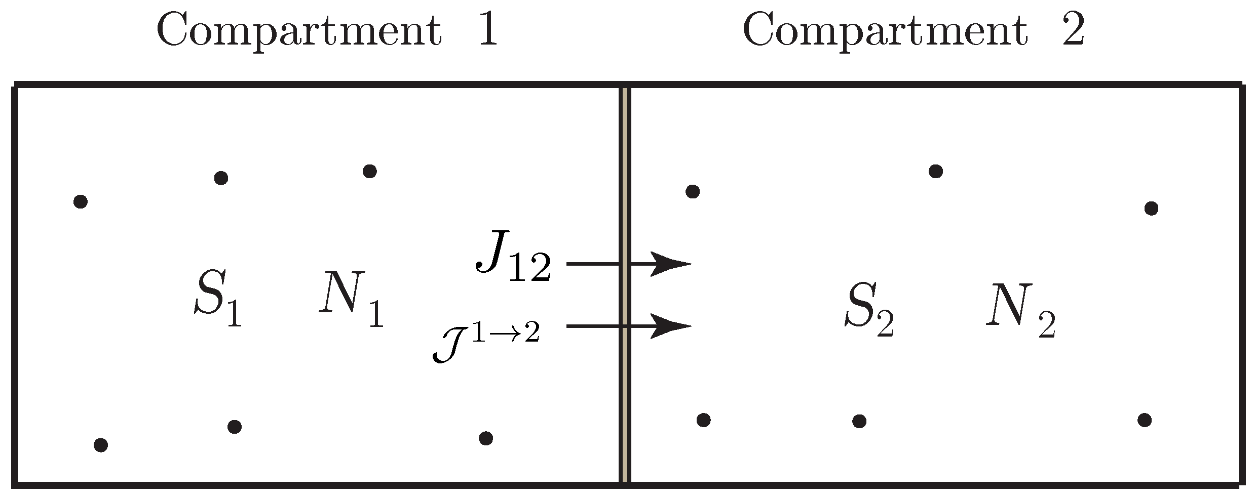 Entropy 21 00008 g006