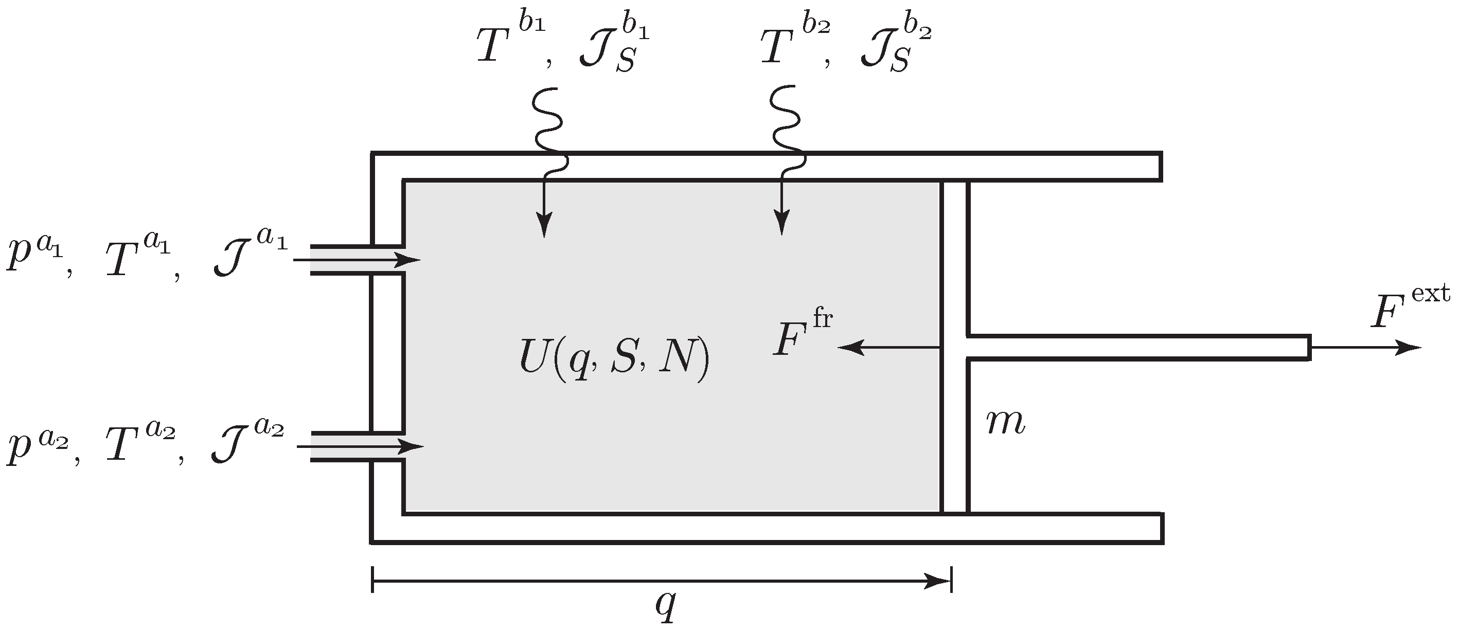 Entropy 21 00008 g007
