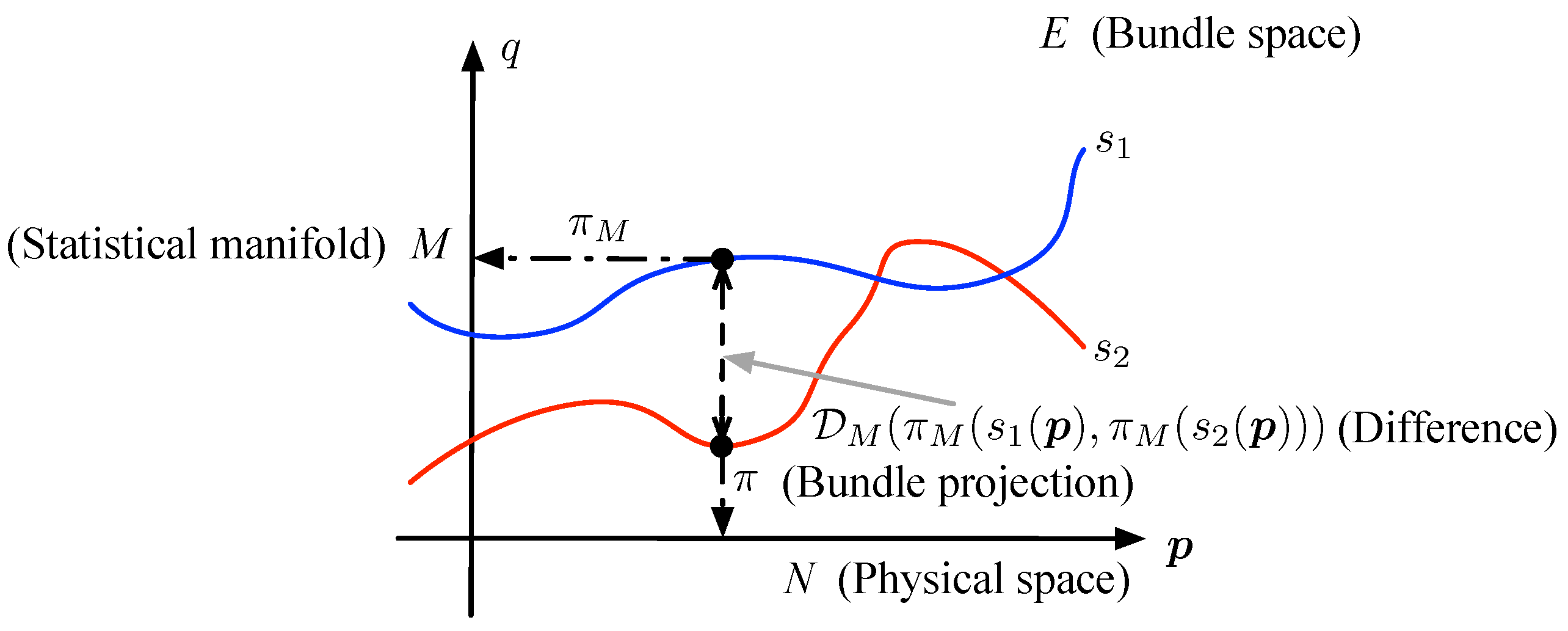 Entropy 21 00010 g005 Entropy 21 00010 g005
