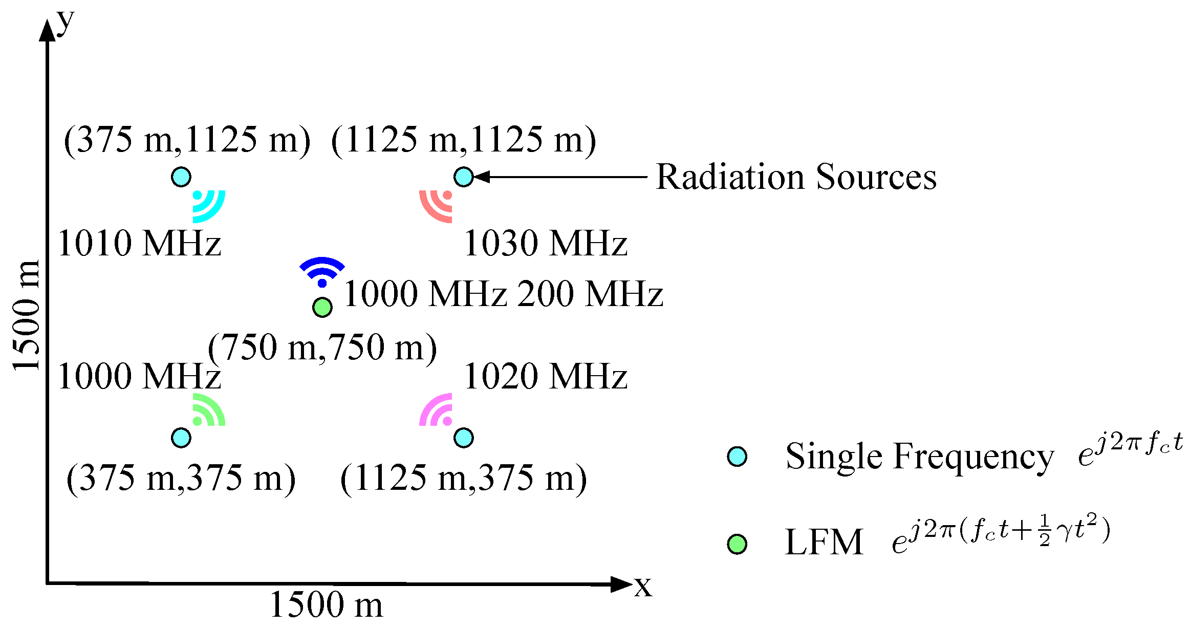 Entropy 21 00010 g006 Entropy 21 00010 g006