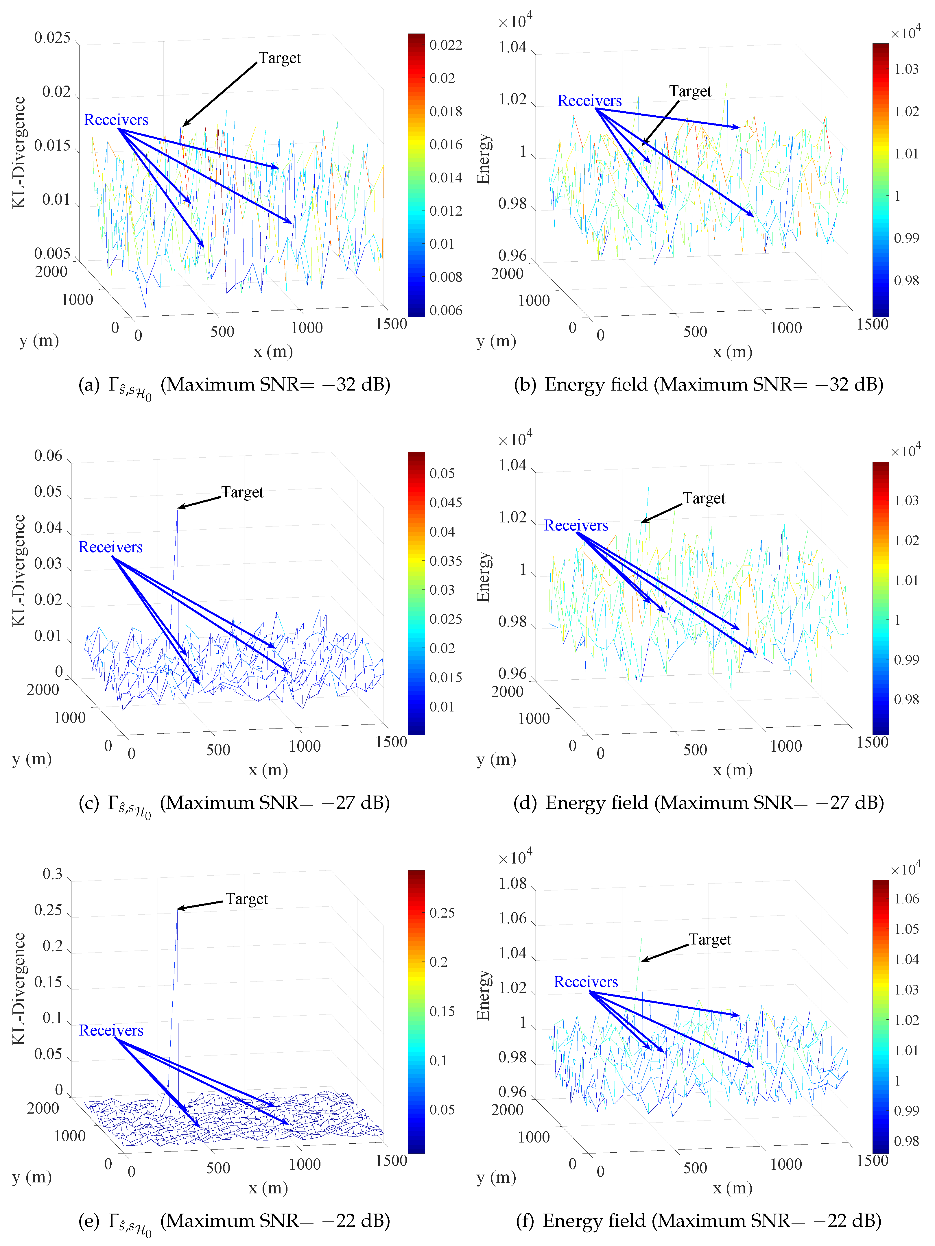 Entropy 21 00010 g007 Entropy 21 00010 g007