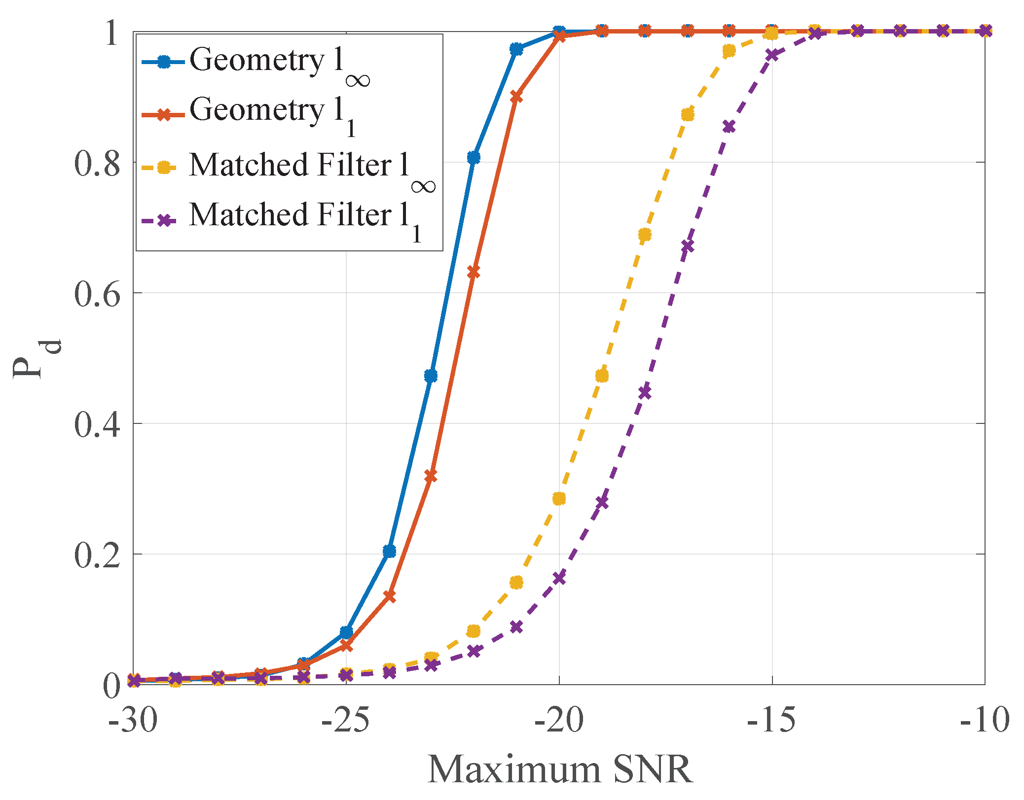 Entropy 21 00010 g010 Entropy 21 00010 g010