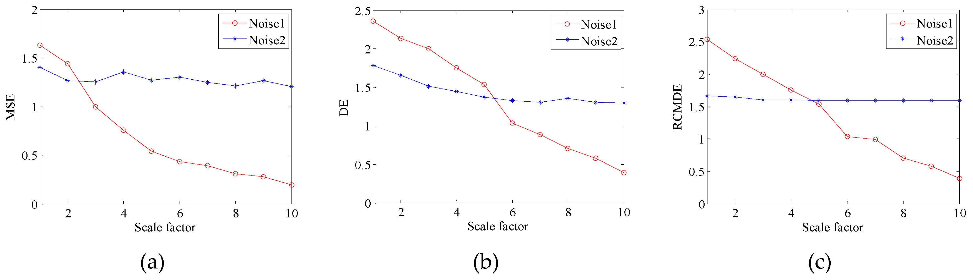 Entropy 21 00011 g002