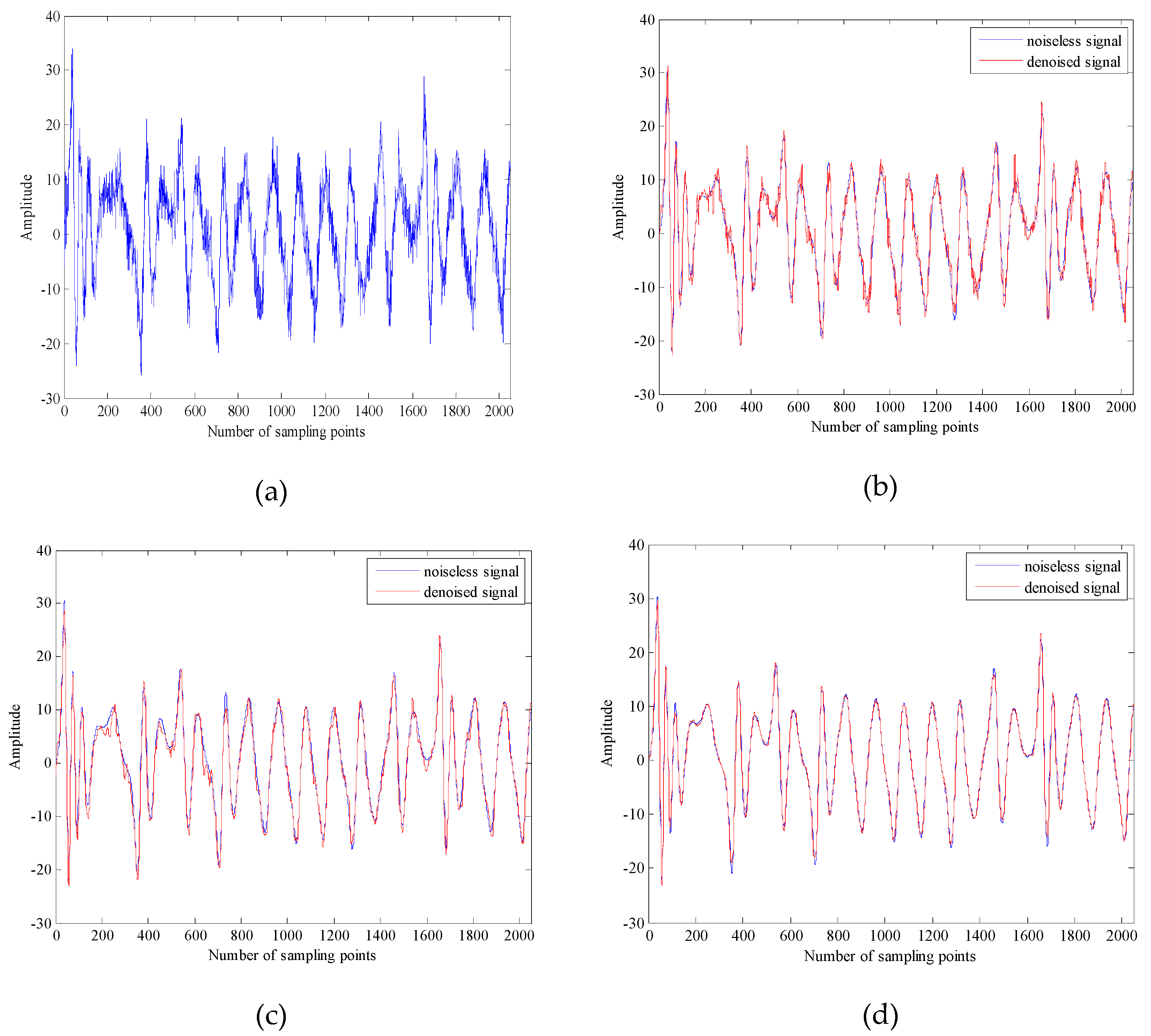 Entropy 21 00011 g004