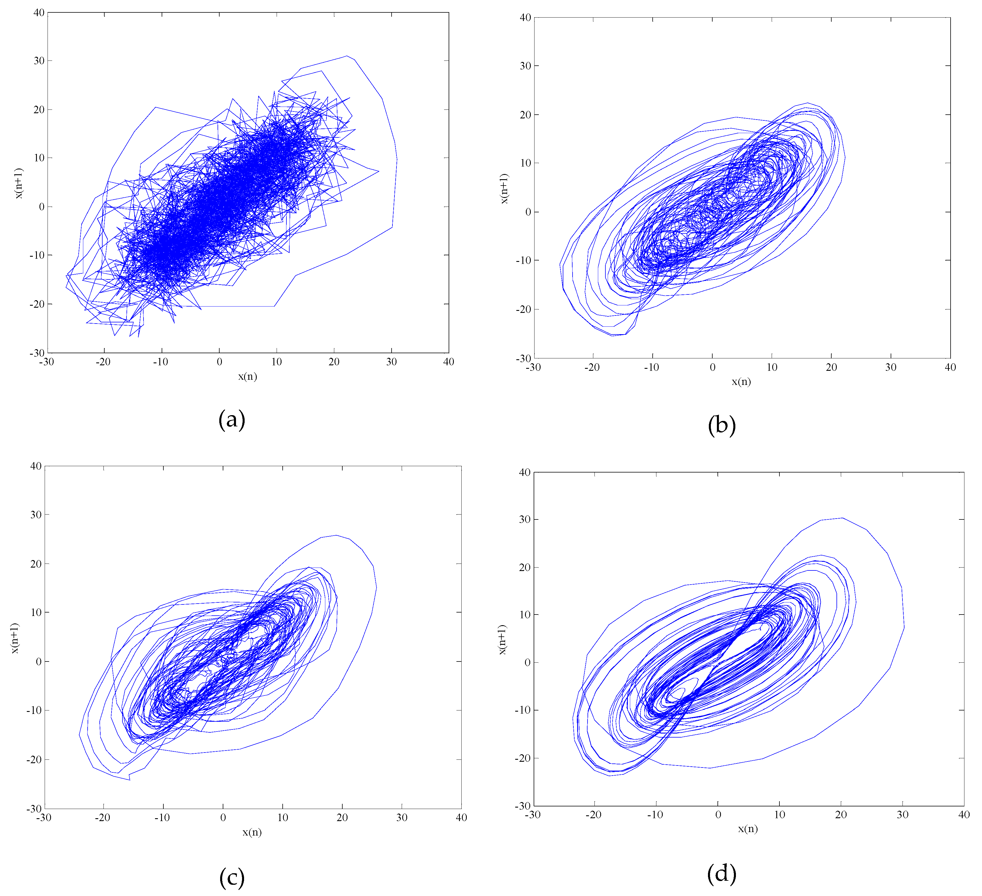 Entropy 21 00011 g005
