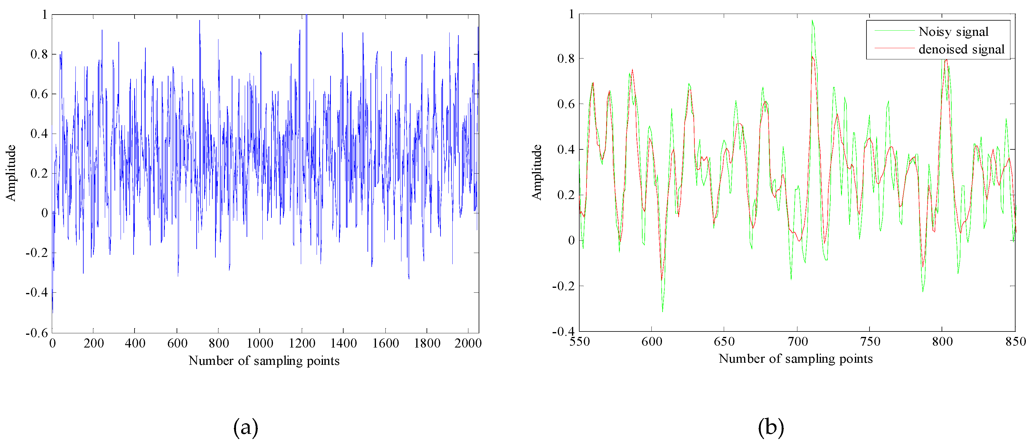 Entropy 21 00011 g008a
