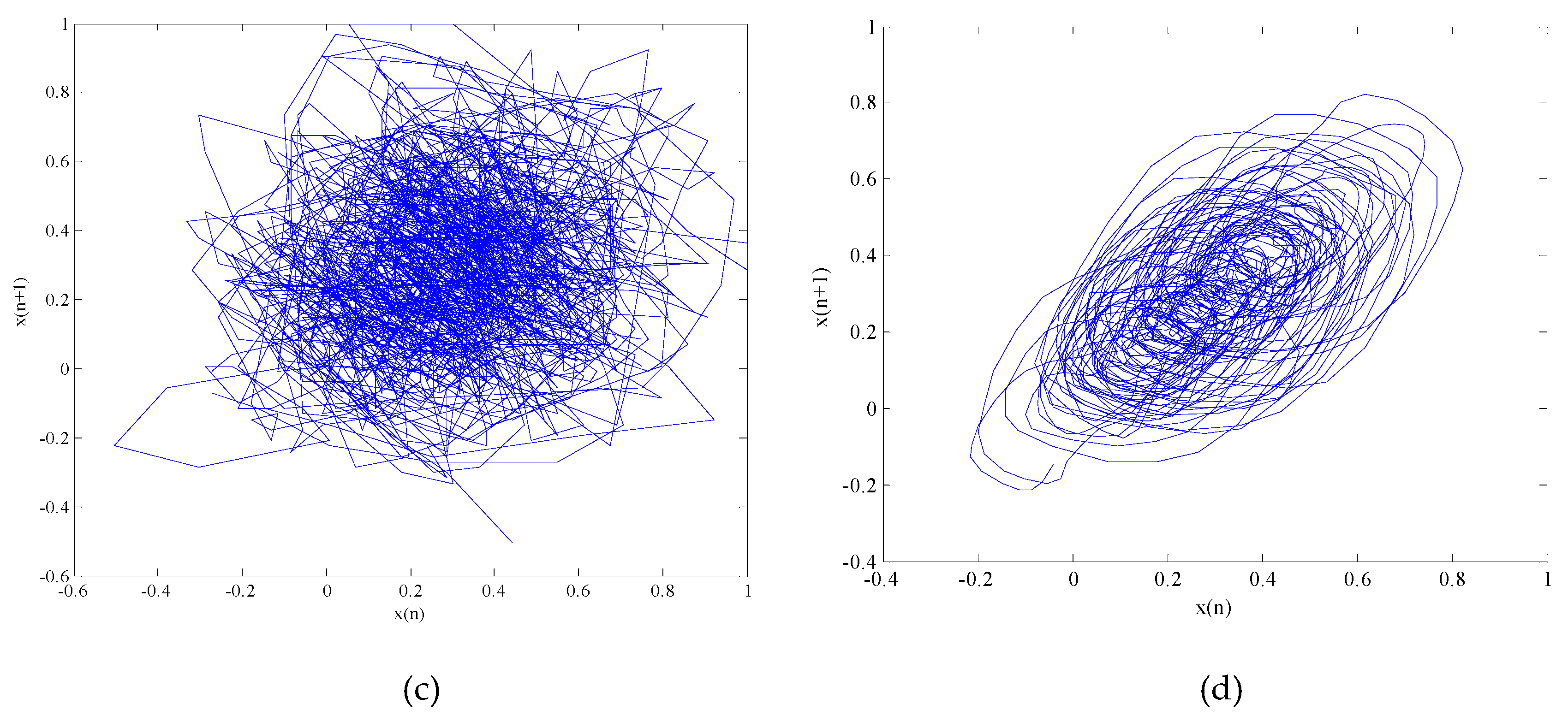 Entropy 21 00011 g008b