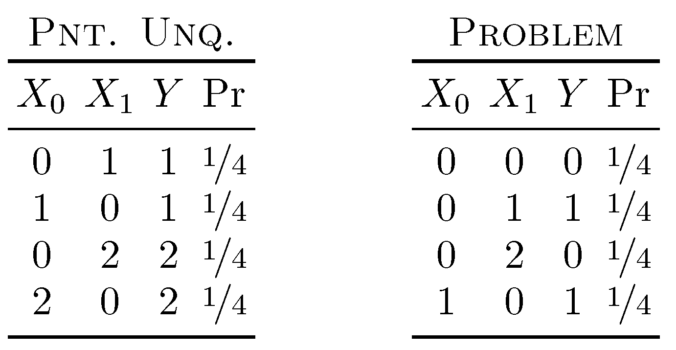 Entropy 21 00012 g001 Entropy 21 00012 g001