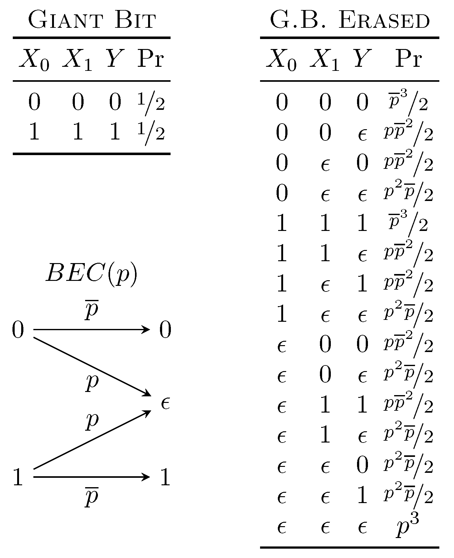 Entropy 21 00012 g003 Entropy 21 00012 g003