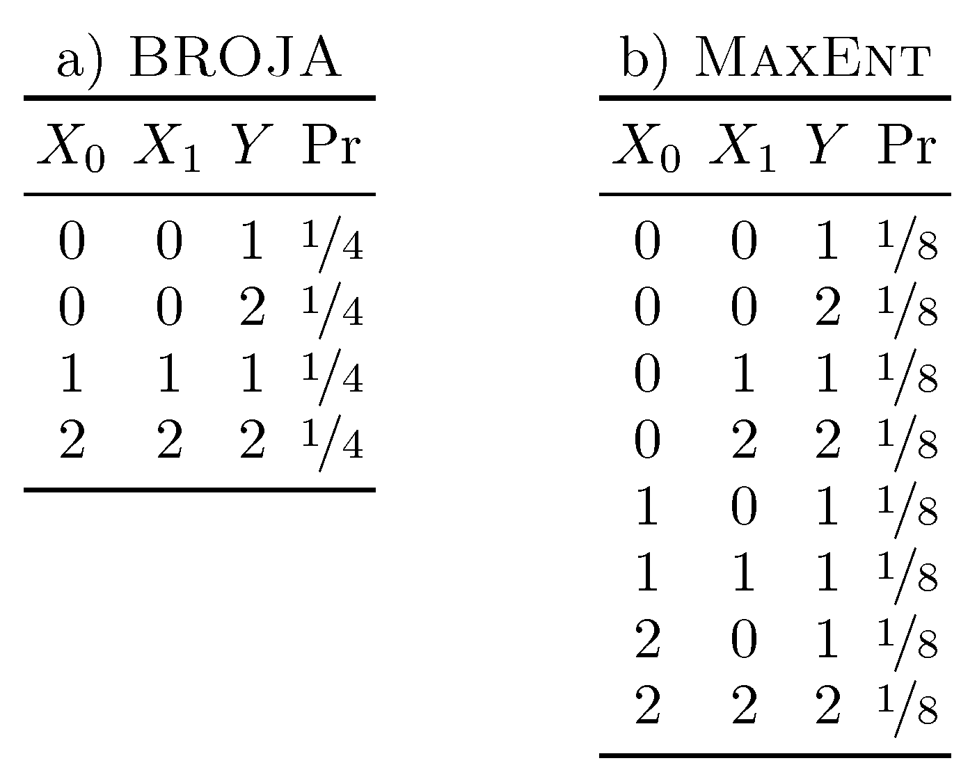 Entropy 21 00012 g004 Entropy 21 00012 g004