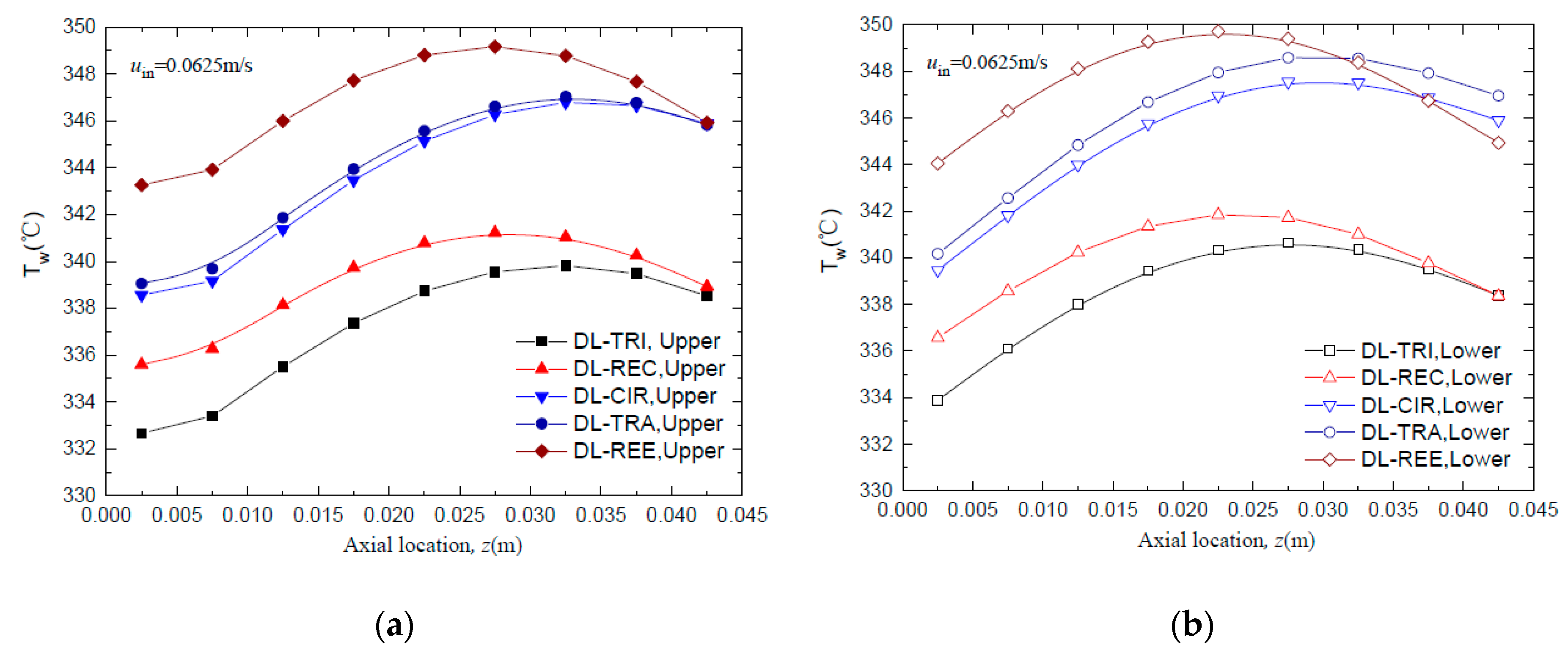 Entropy 21 00016 g007