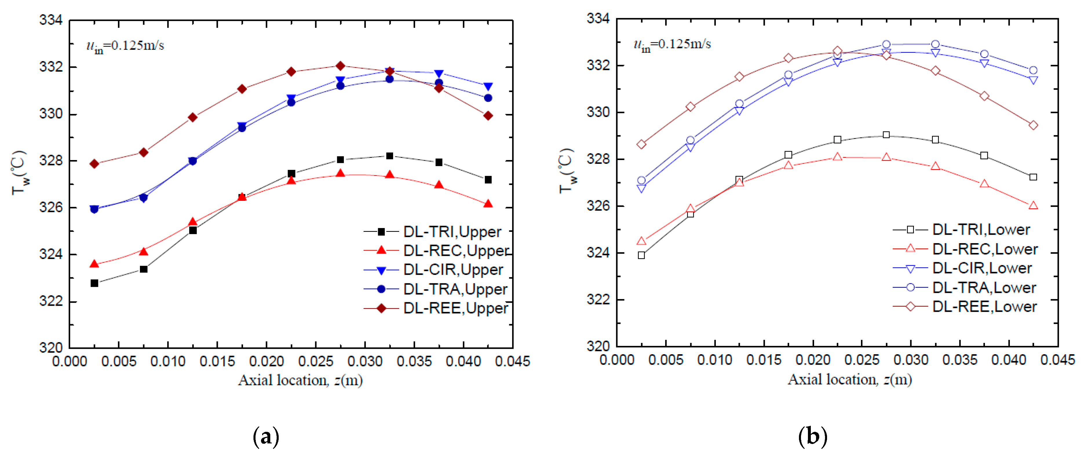 Entropy 21 00016 g008