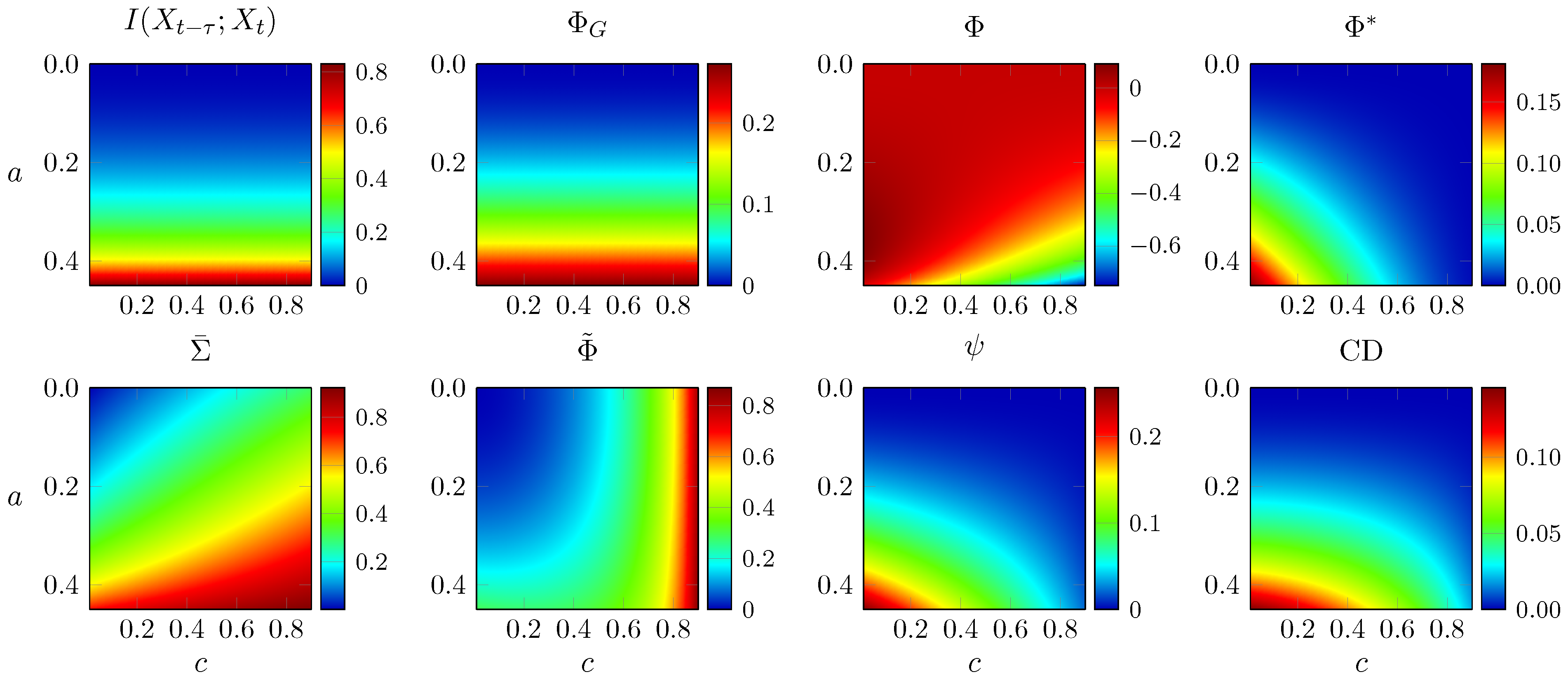 Entropy 21 00017 g002