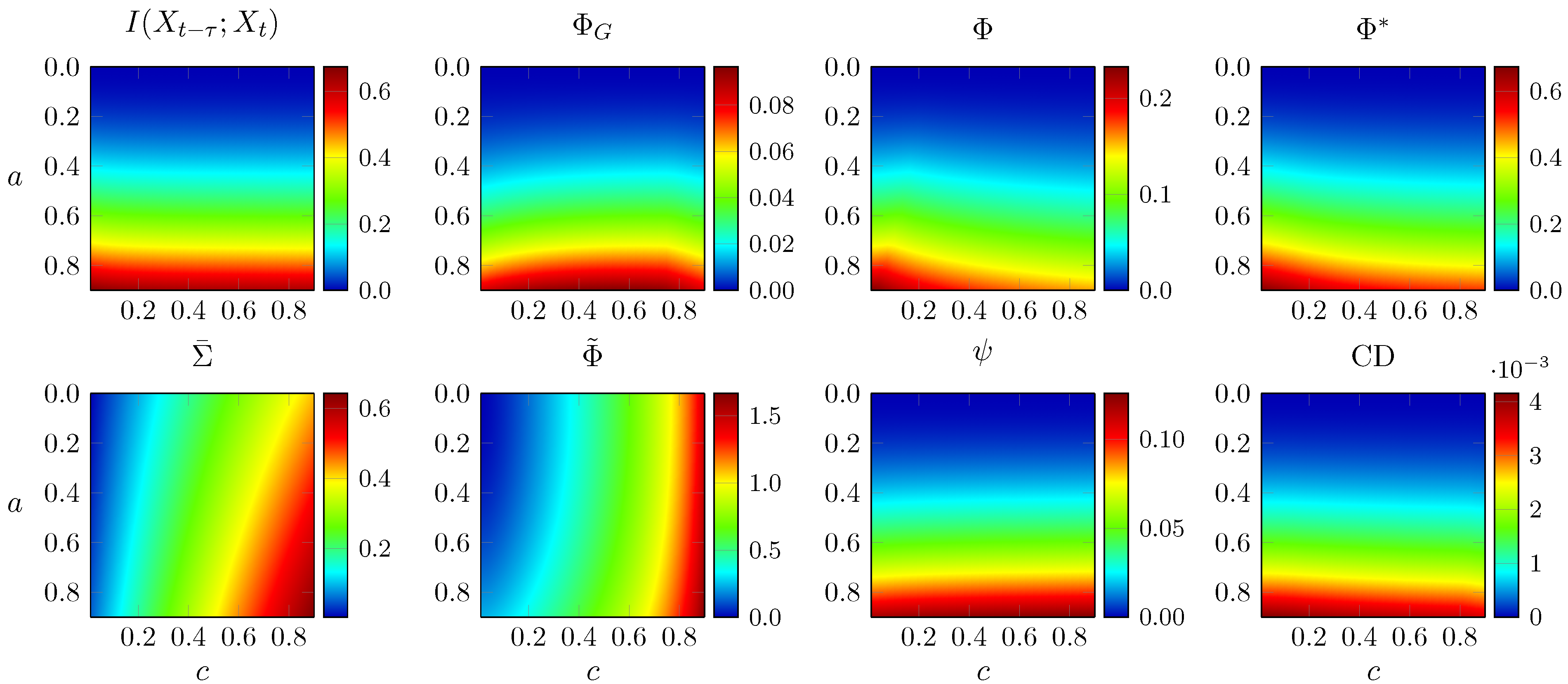 Entropy 21 00017 g003