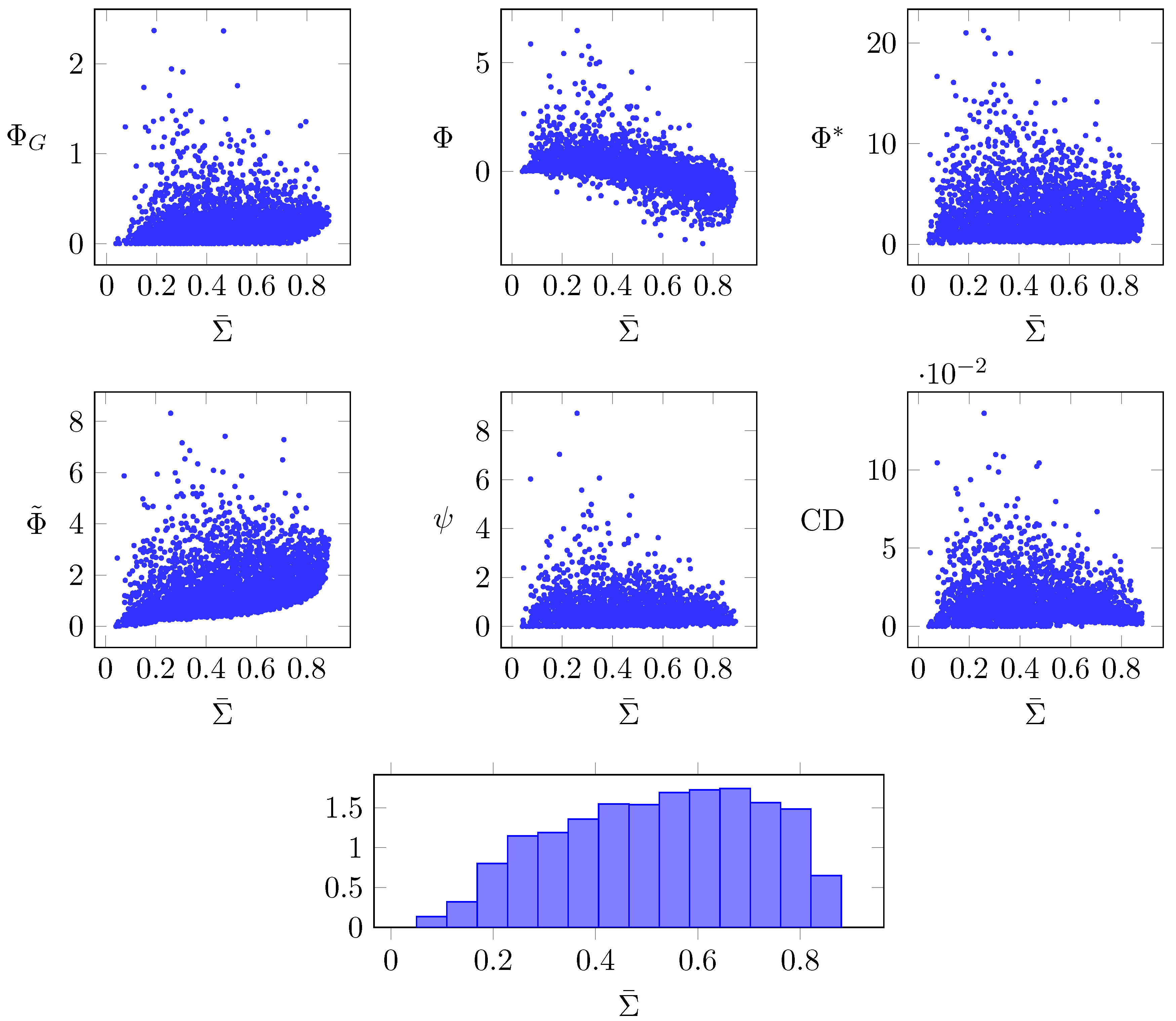 Entropy 21 00017 g007
