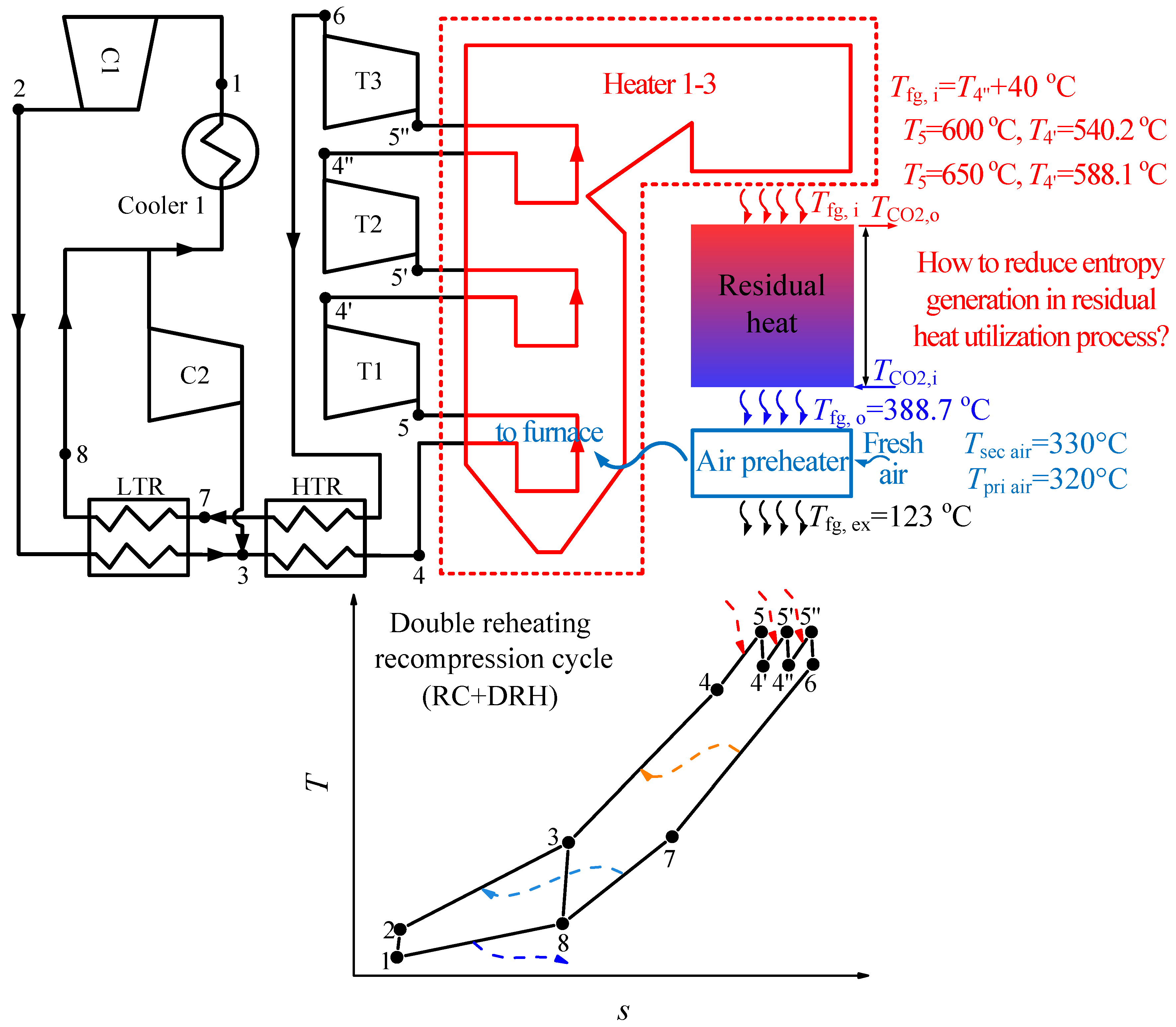 Entropy 21 00019 g001