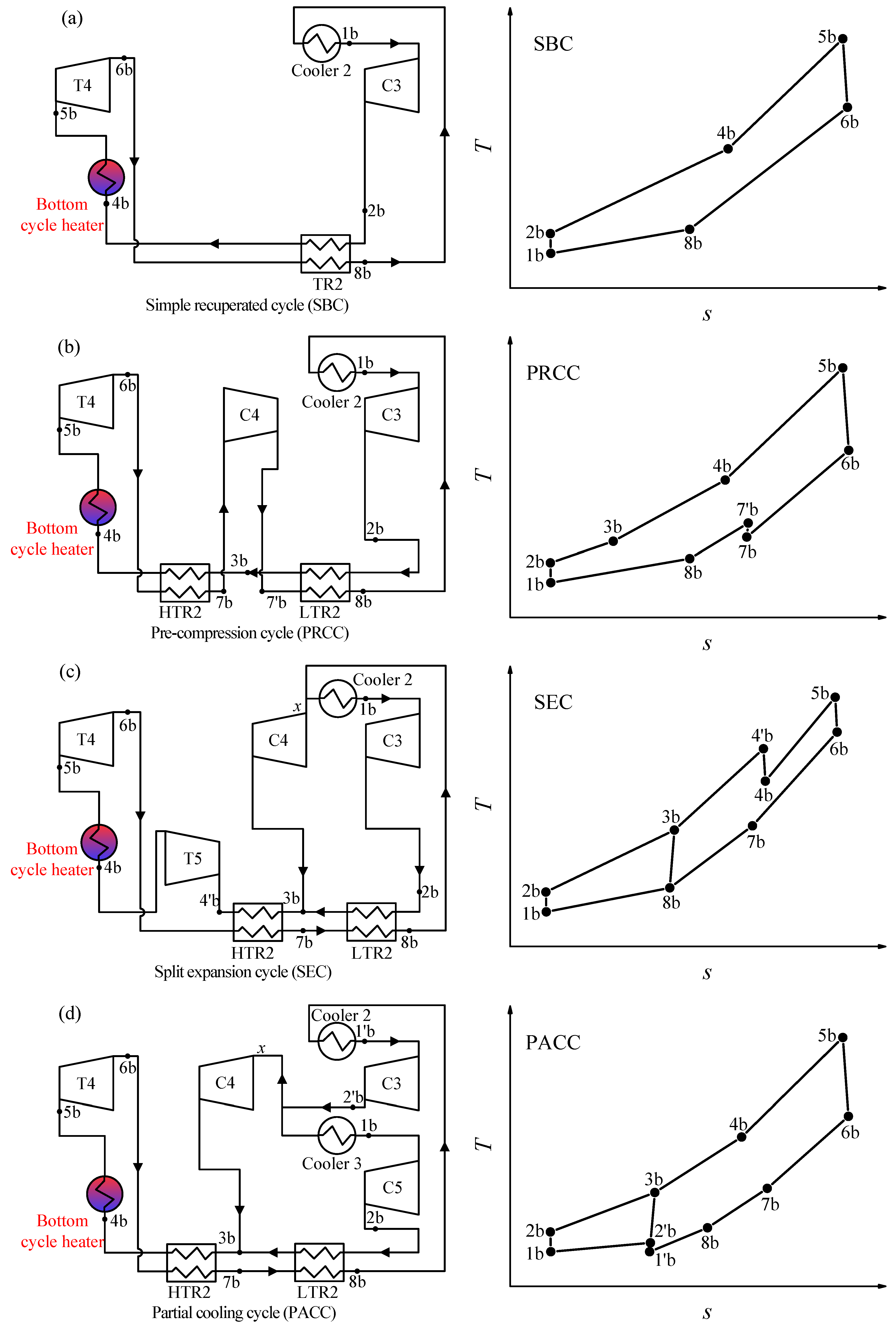 Entropy 21 00019 g003