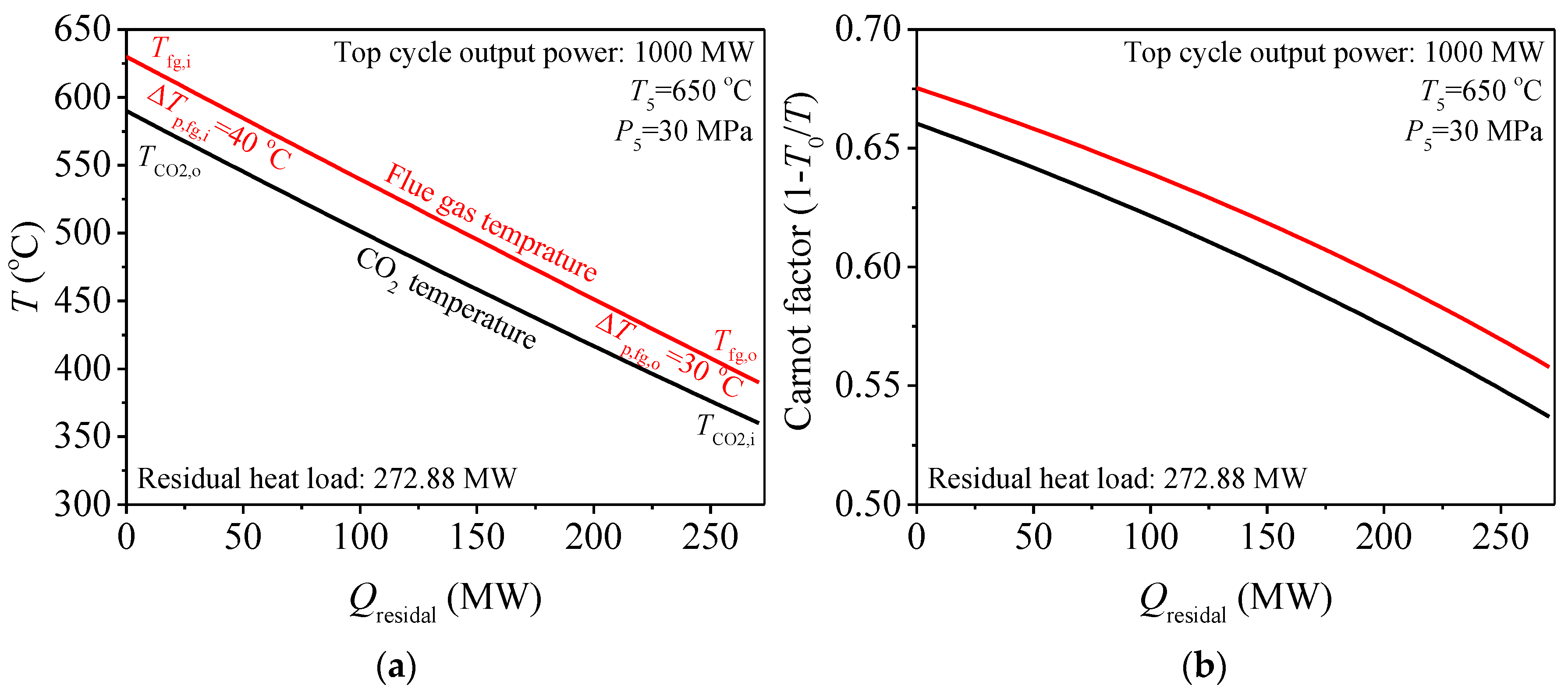 Entropy 21 00019 g004