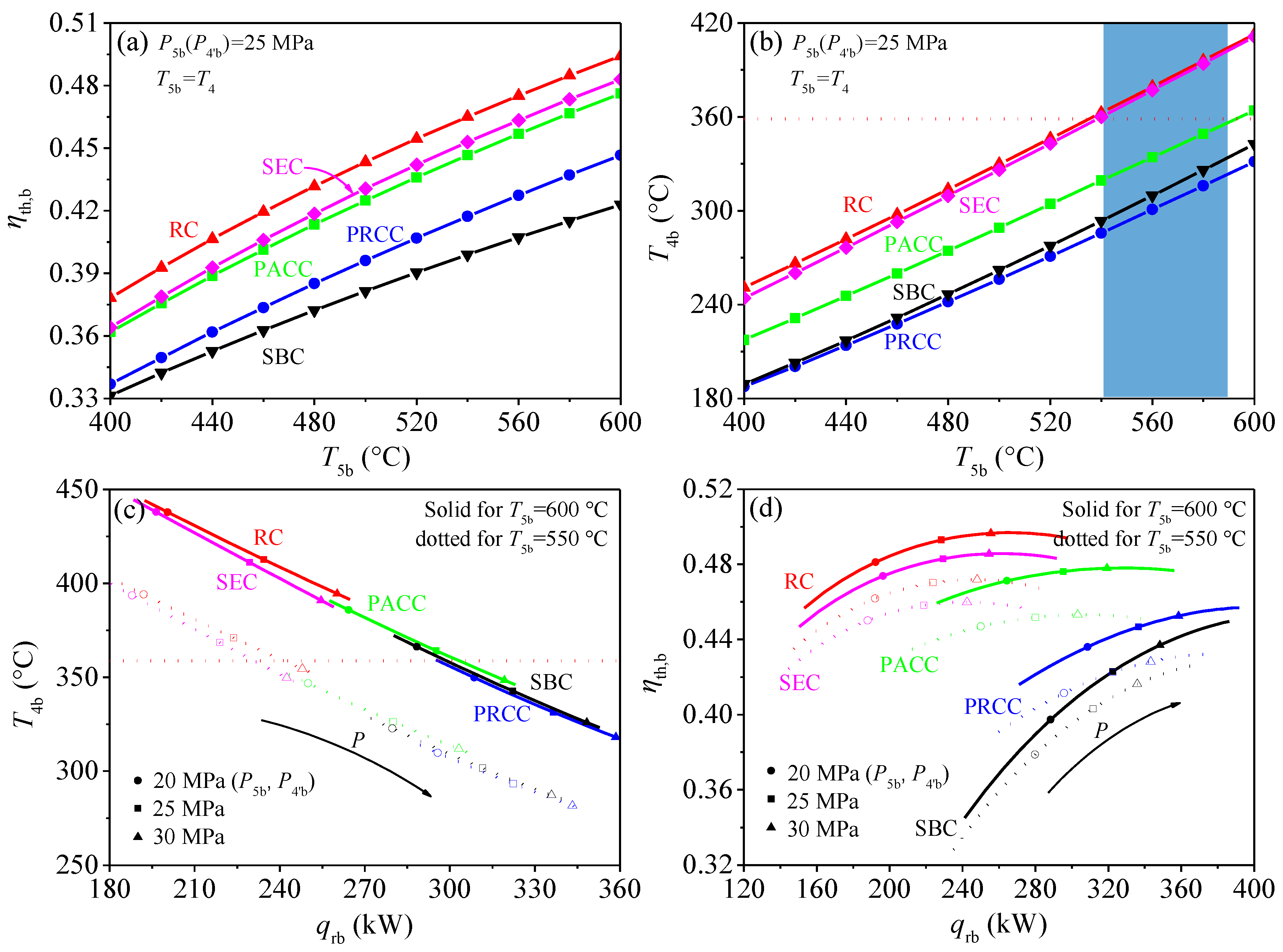 Entropy 21 00019 g005