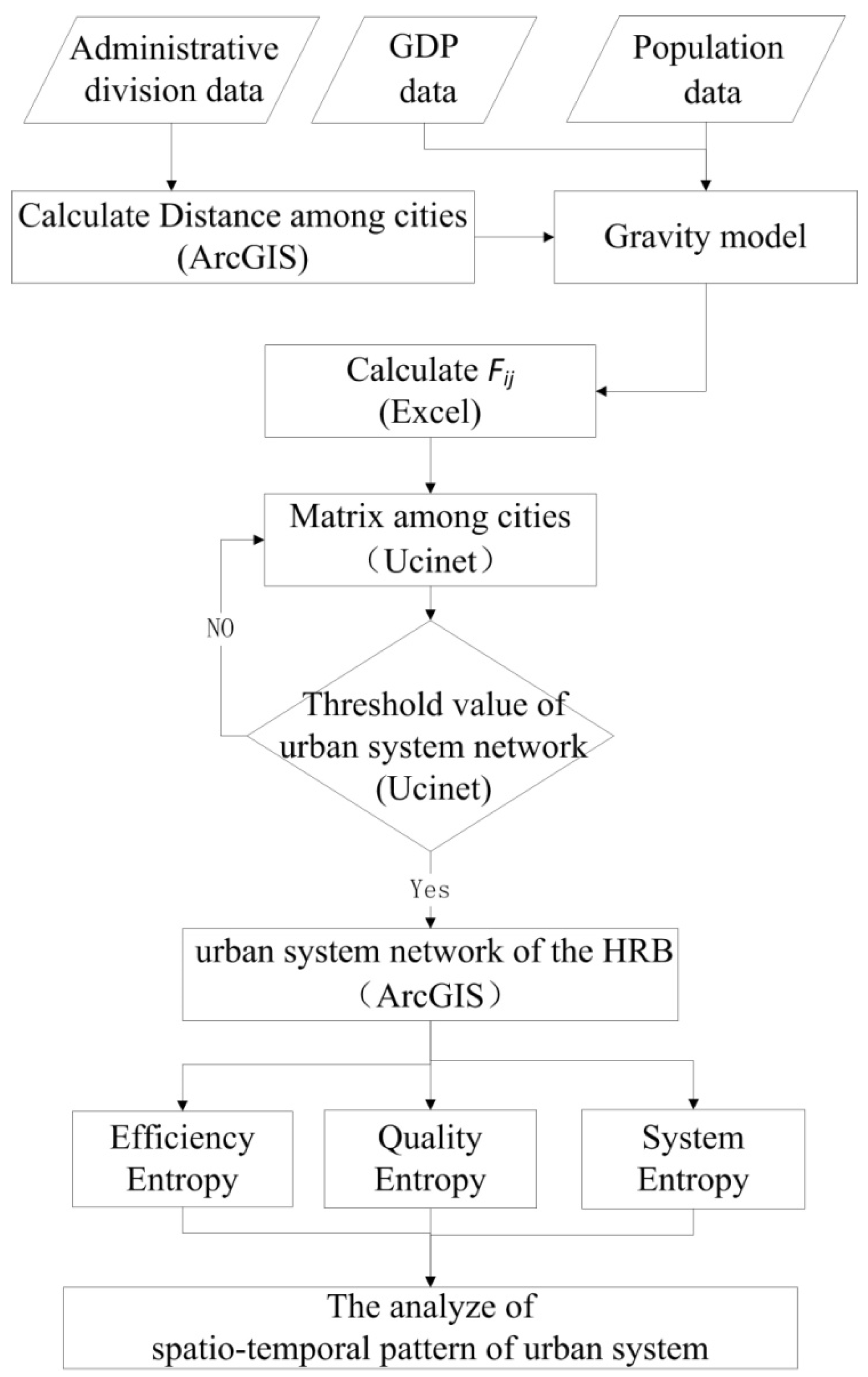 Entropy 21 00020 g002