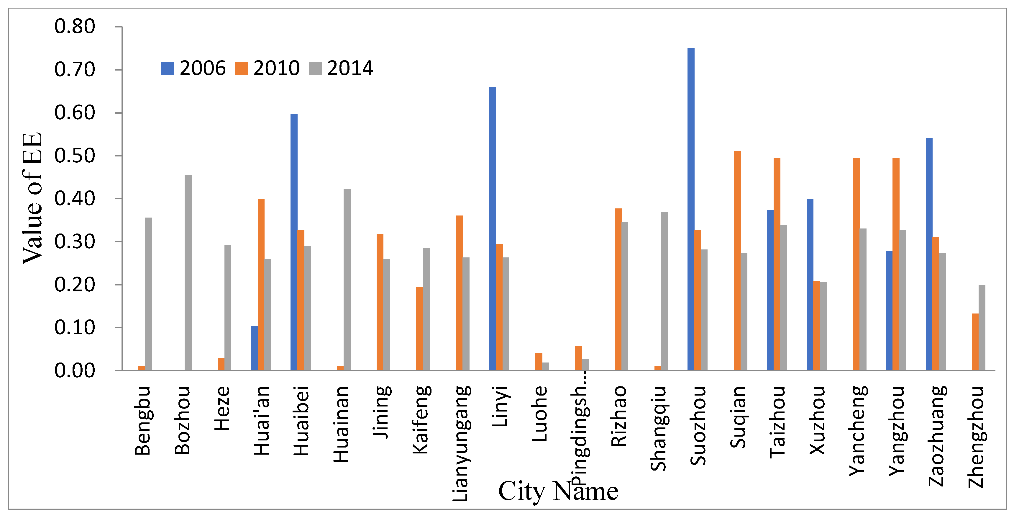 Entropy 21 00020 g004