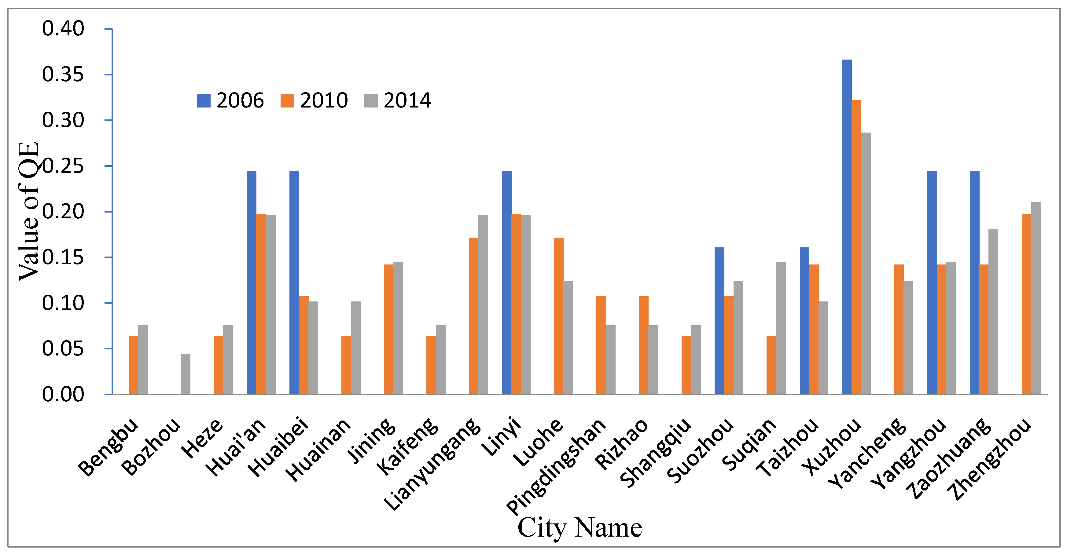 Entropy 21 00020 g005