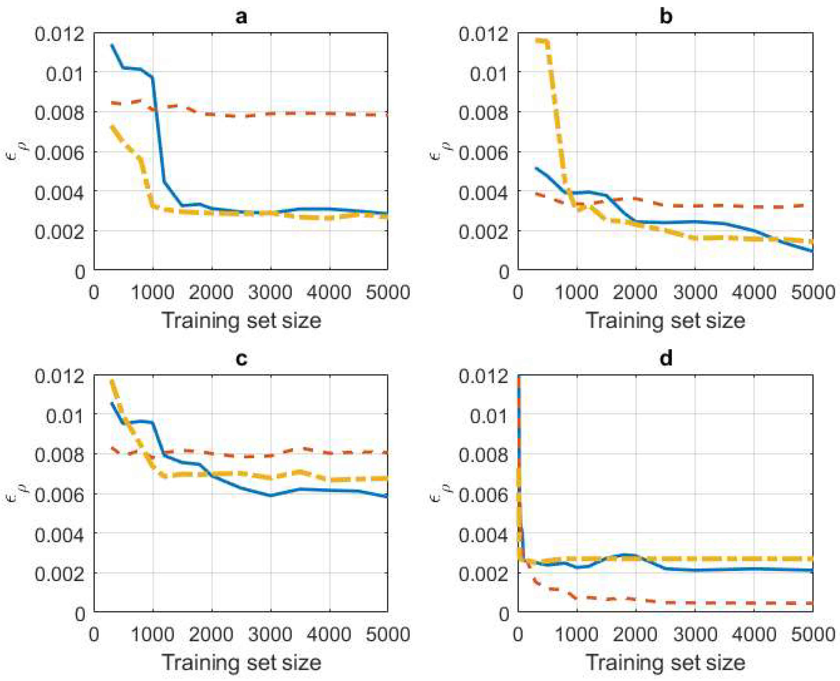 Entropy 21 00022 g001