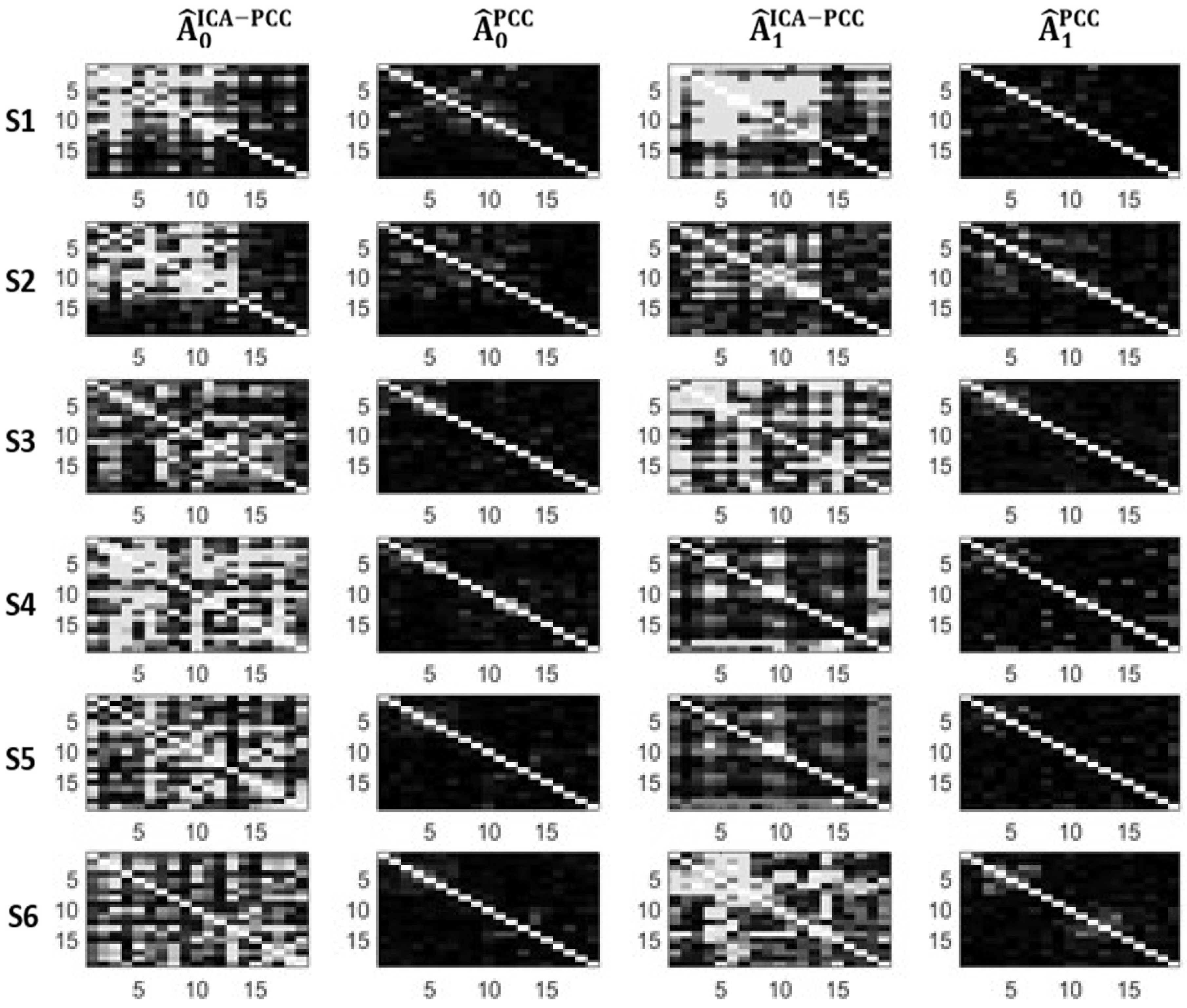 Entropy 21 00022 g003