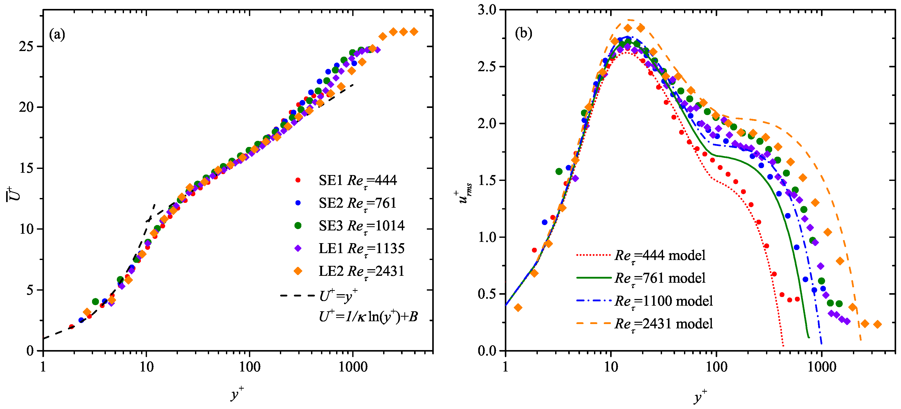 Entropy 21 00024 g001