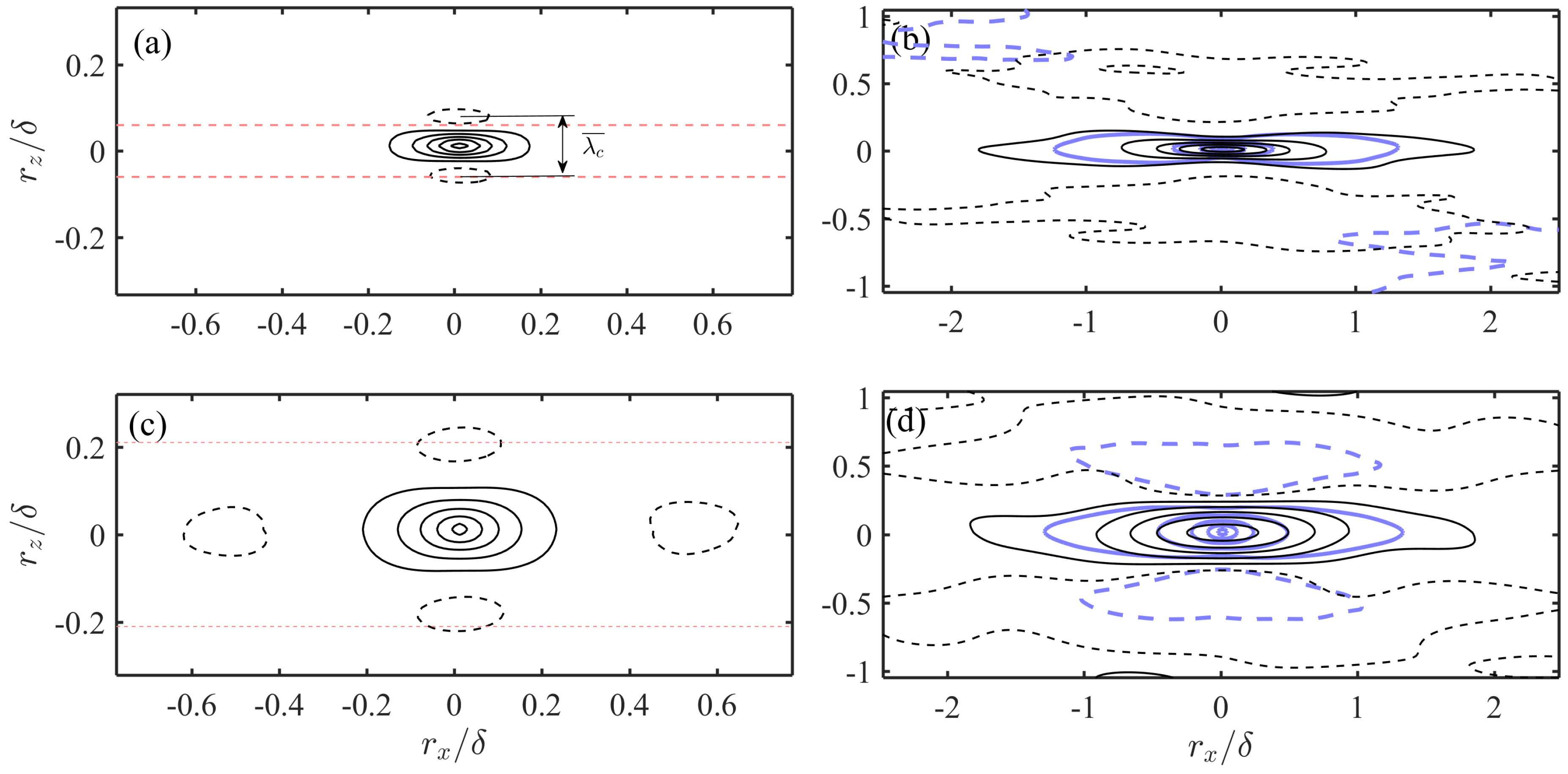 Entropy 21 00024 g004