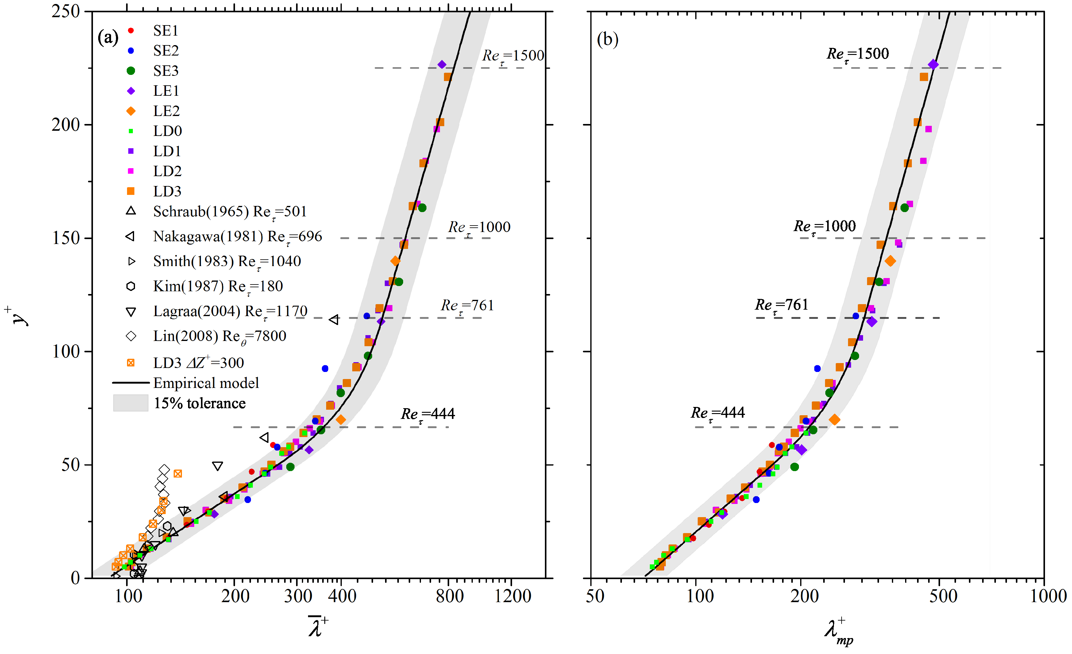 Entropy 21 00024 g009