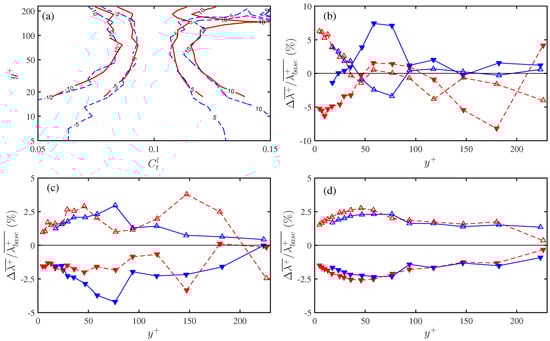 Entropy 21 00024 g0a4