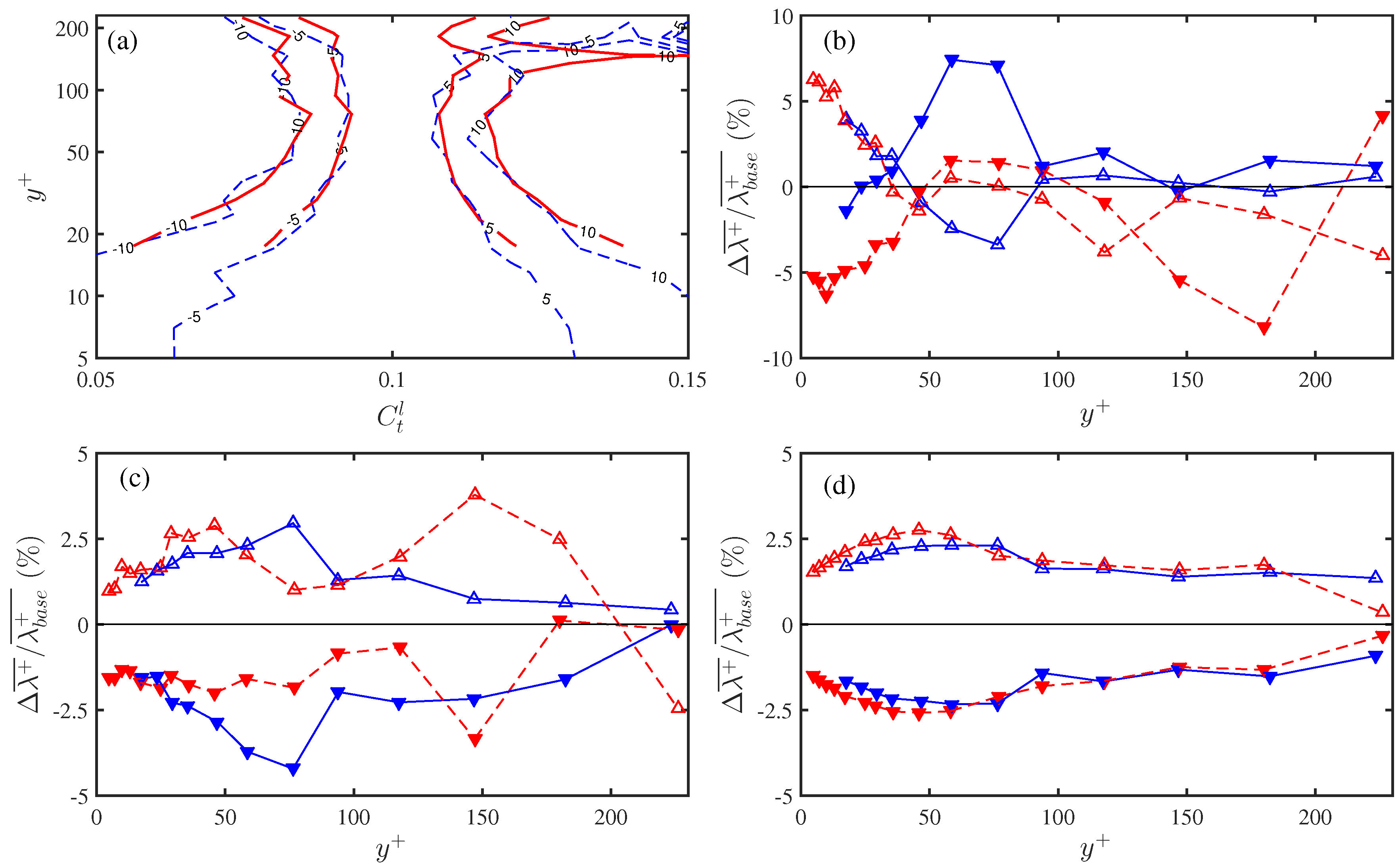 Entropy 21 00024 g0a4