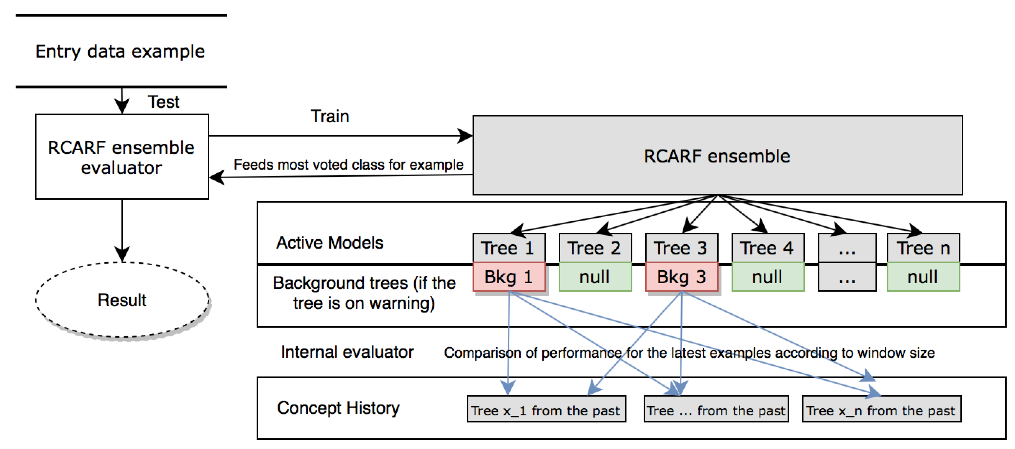Entropy 21 00025 g001 Entropy 21 00025 g001