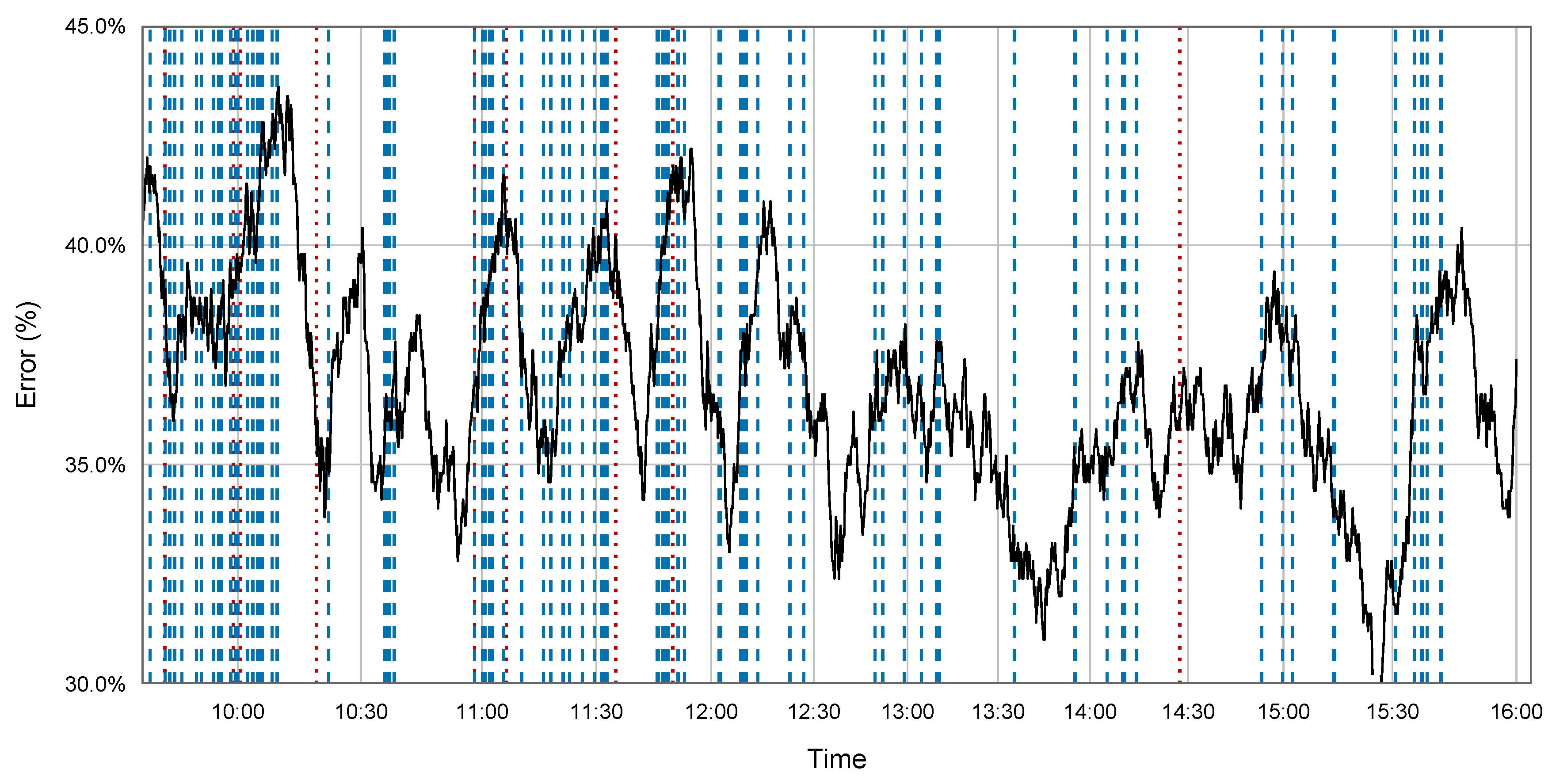 Entropy 21 00025 g002 Entropy 21 00025 g002