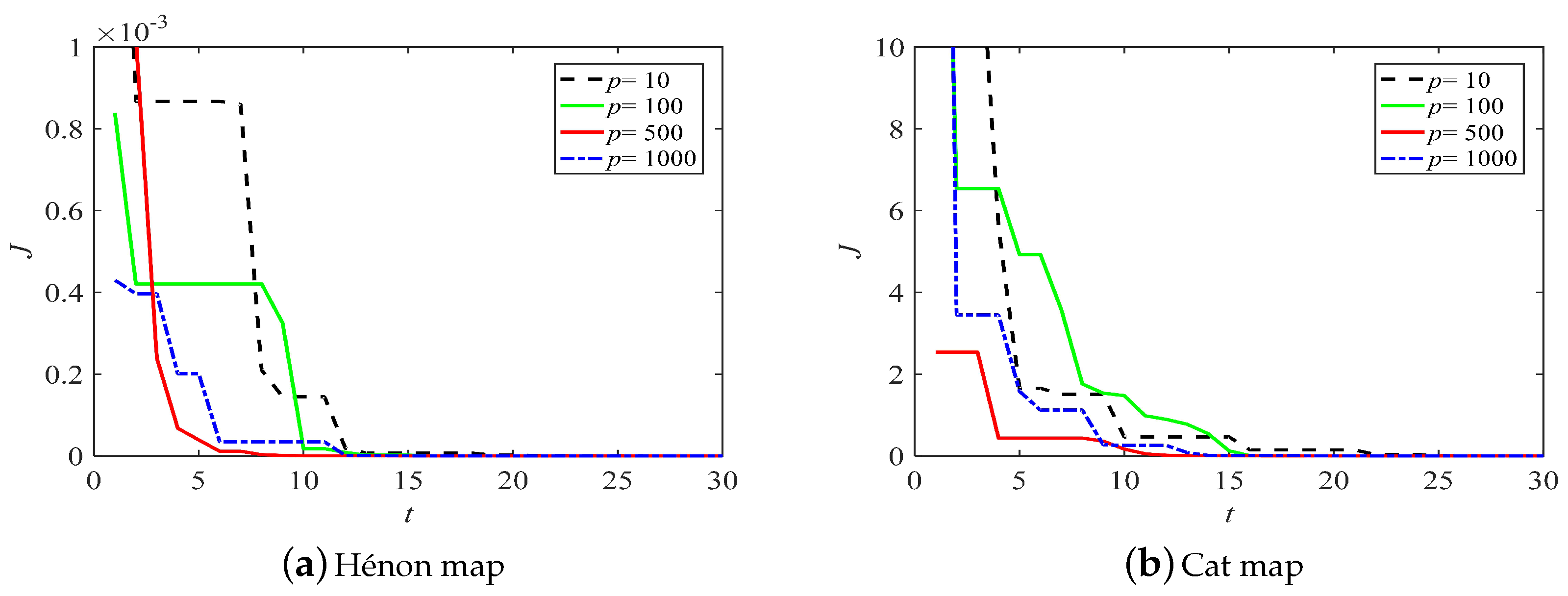 Entropy 21 00027 g004