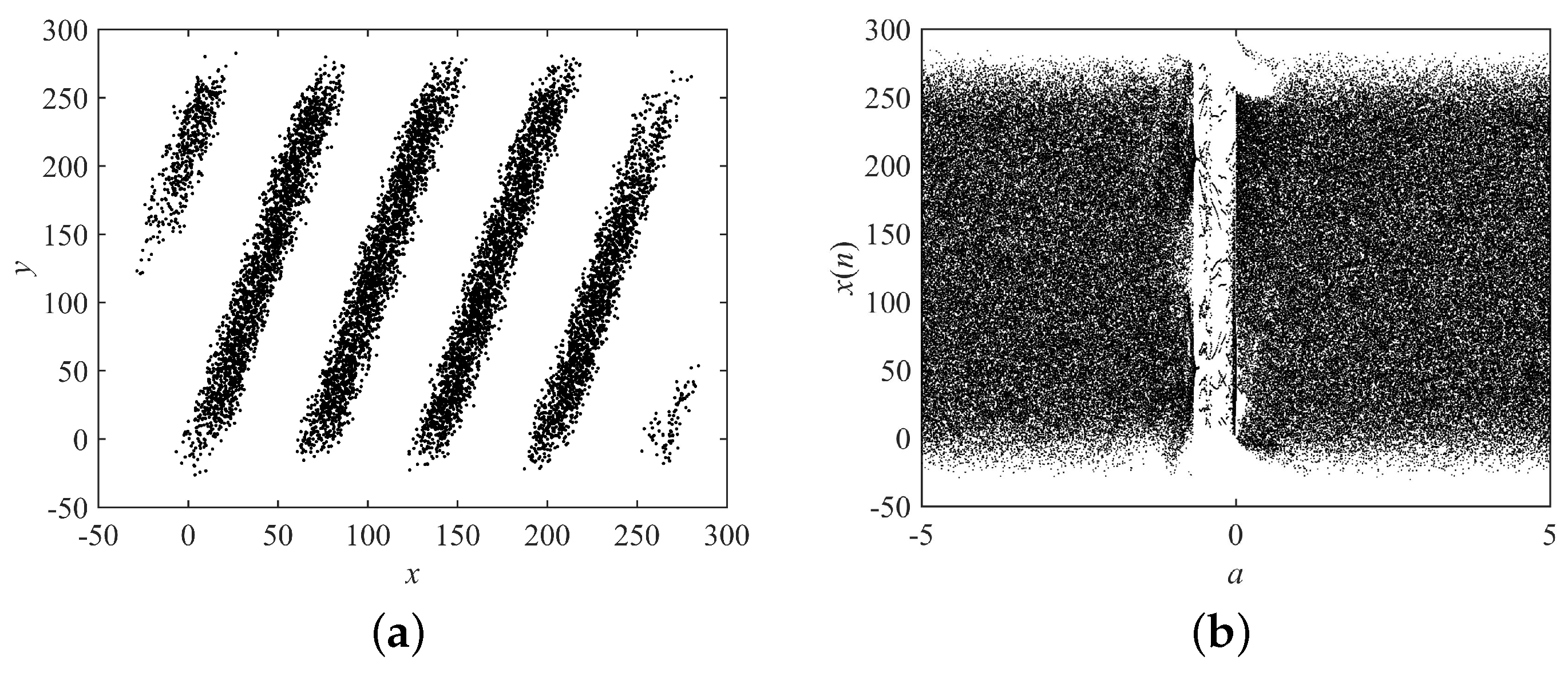 Entropy 21 00027 g008