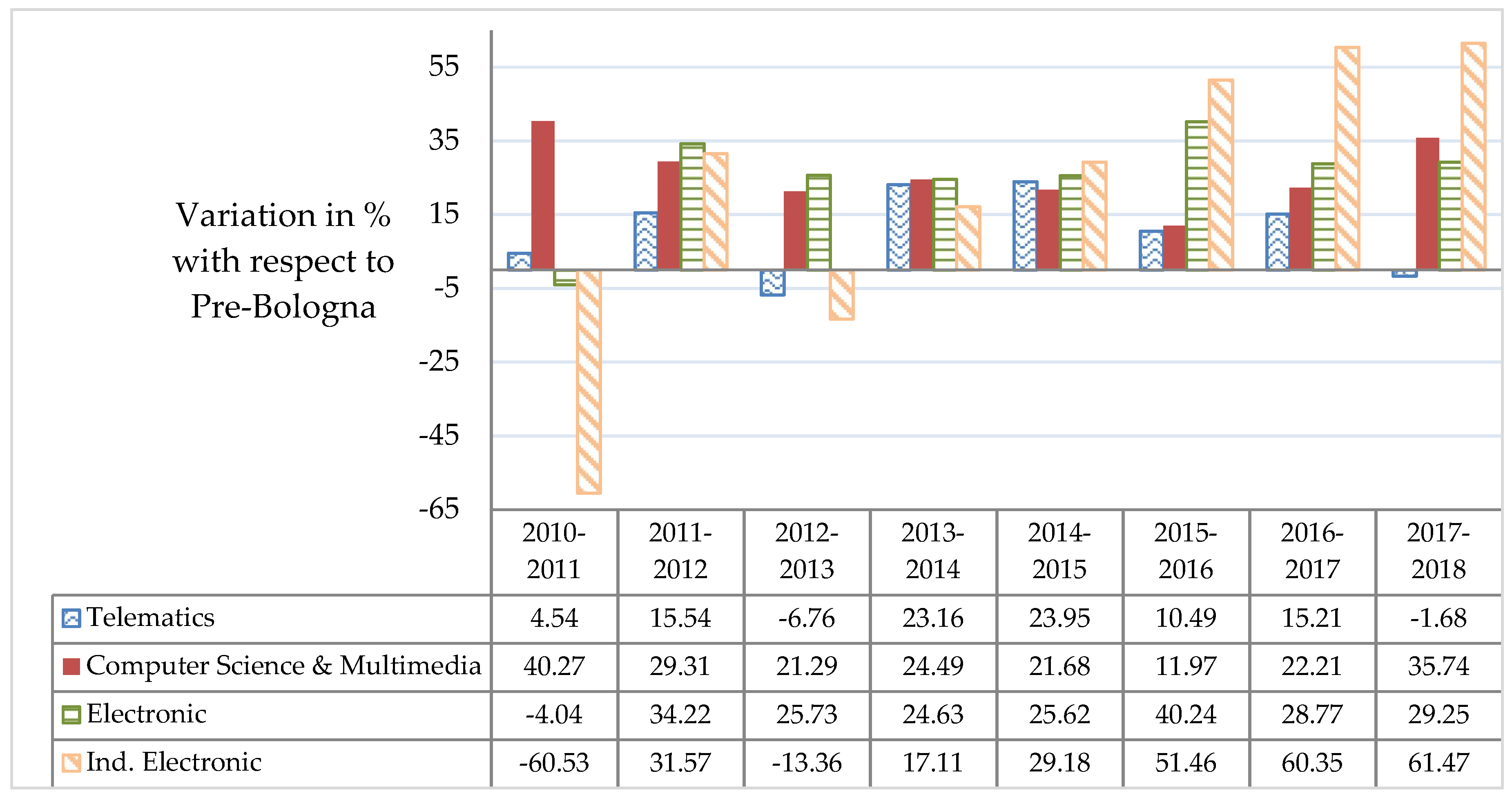 Entropy 21 00030 g002