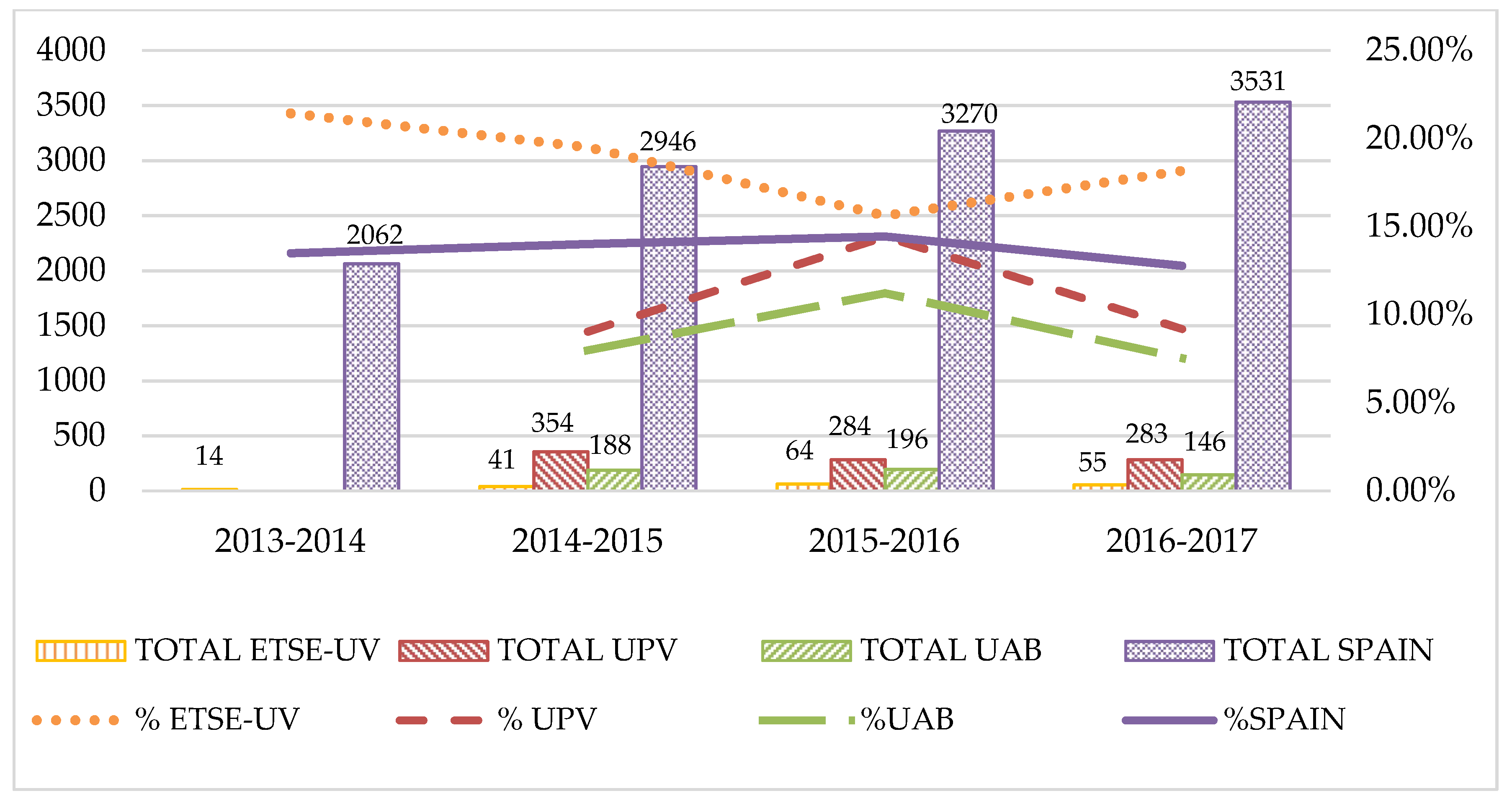 Entropy 21 00030 g003
