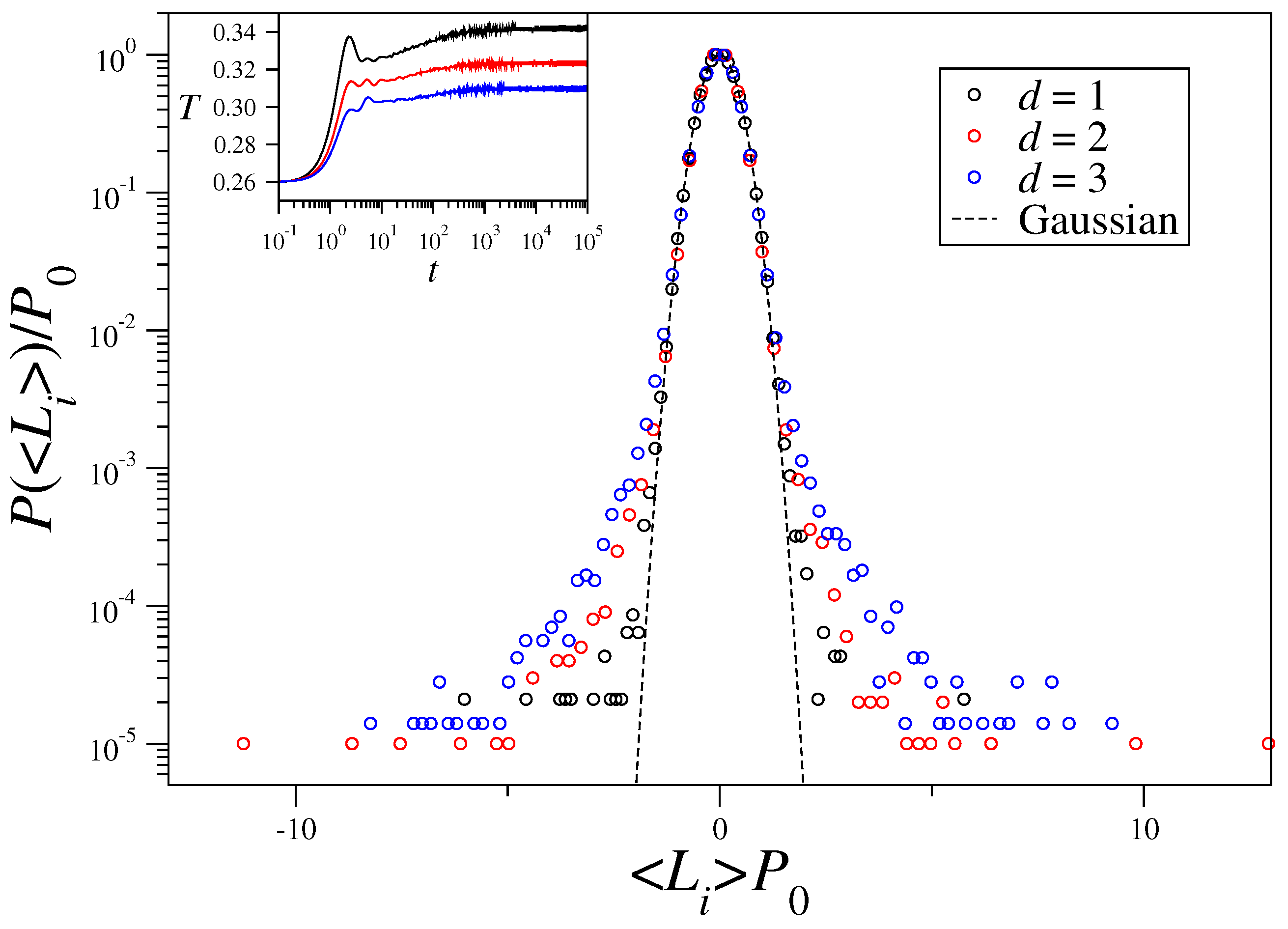 Entropy 21 00031 g002