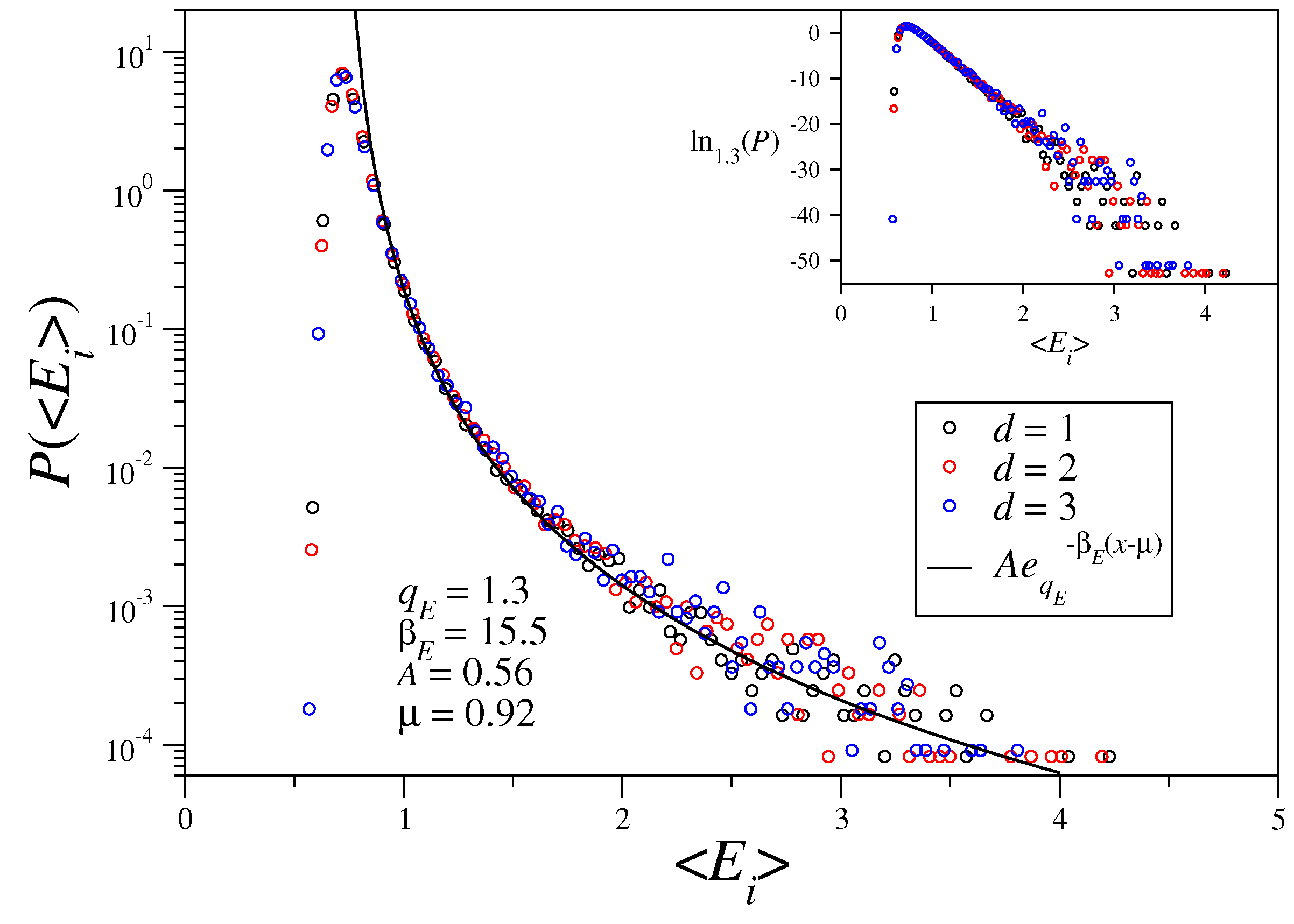 Entropy 21 00031 g003