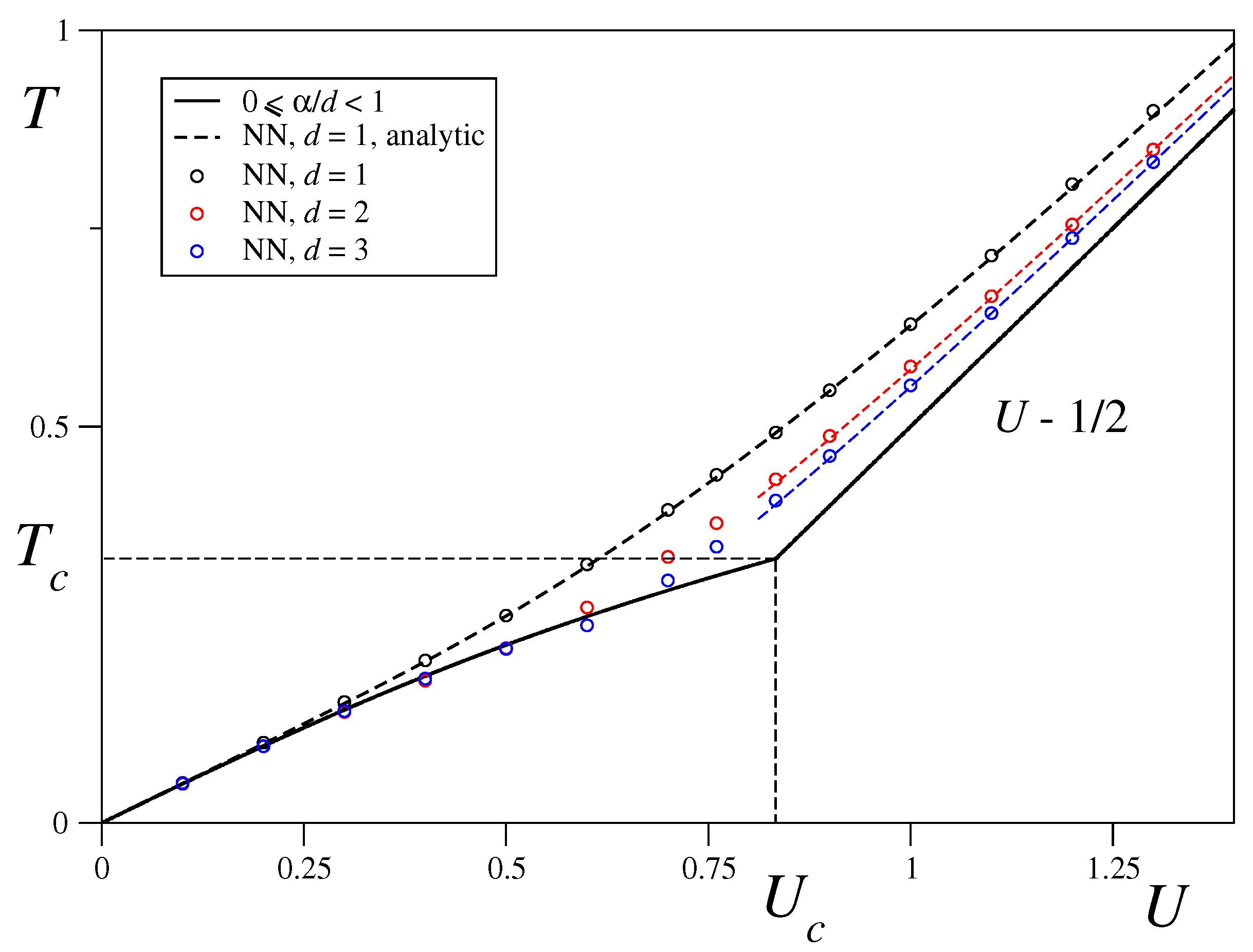 Entropy 21 00031 g004