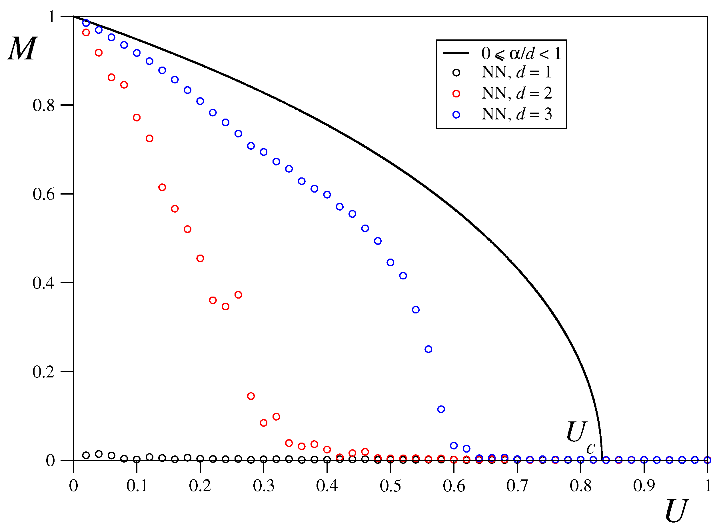 Entropy 21 00031 g005