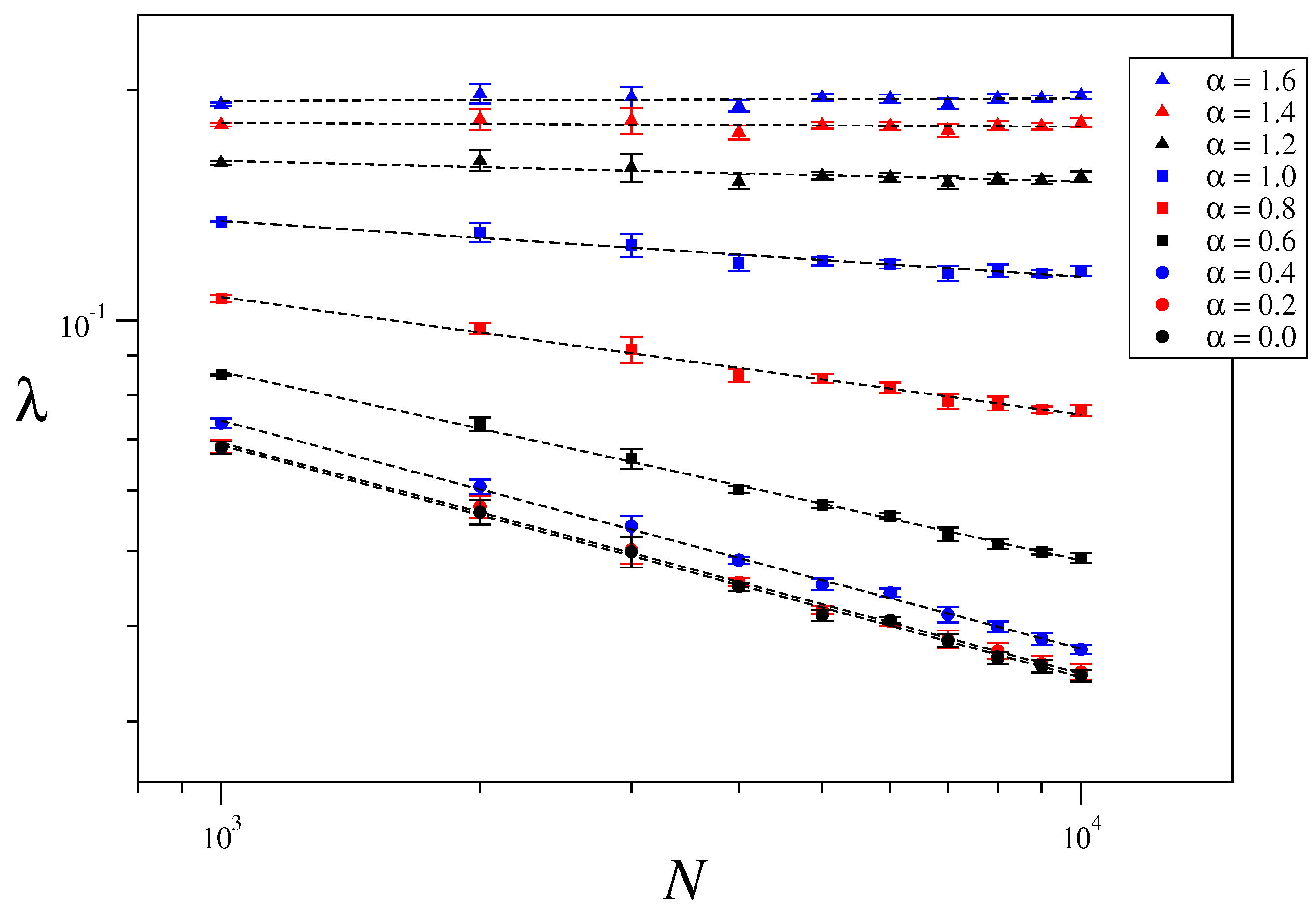 Entropy 21 00031 g006