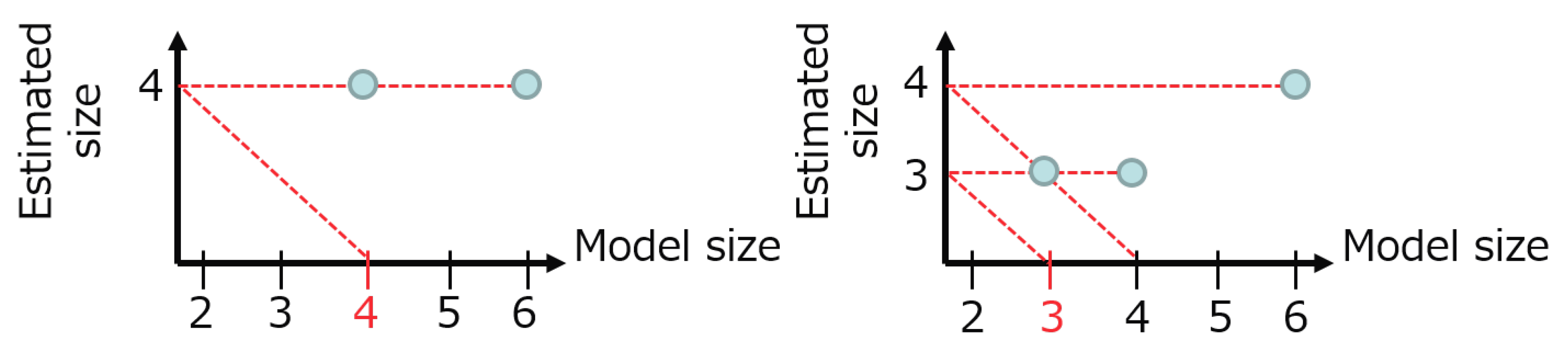 Entropy 21 00032 g004