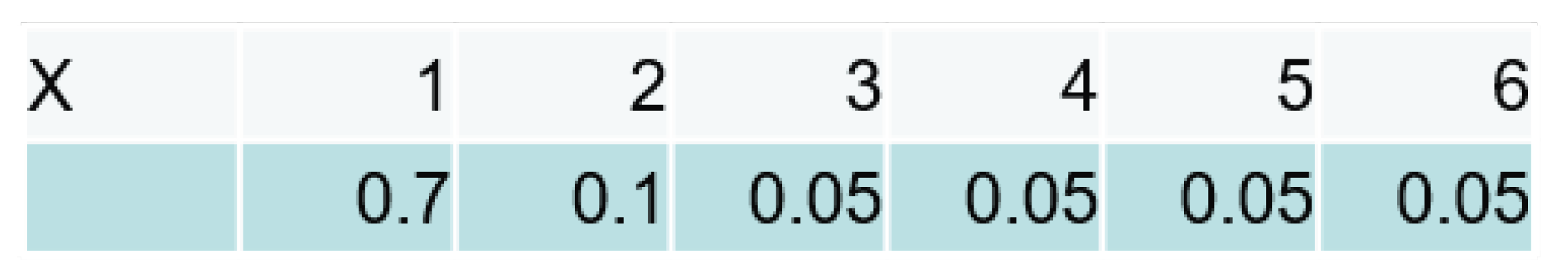 Entropy 21 00032 g005