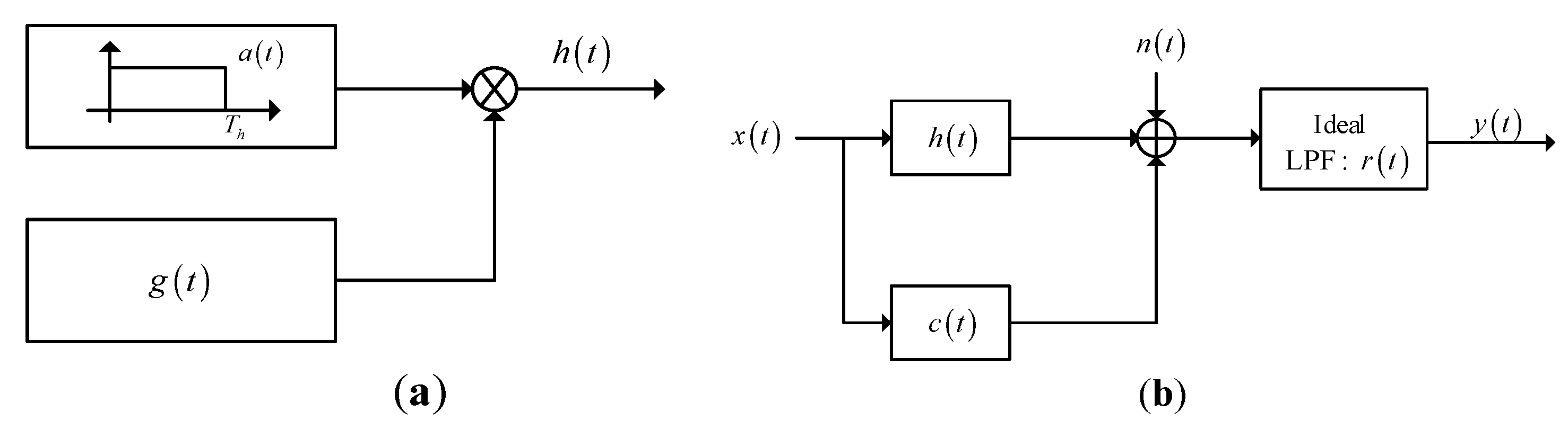 Entropy 21 00033 g002