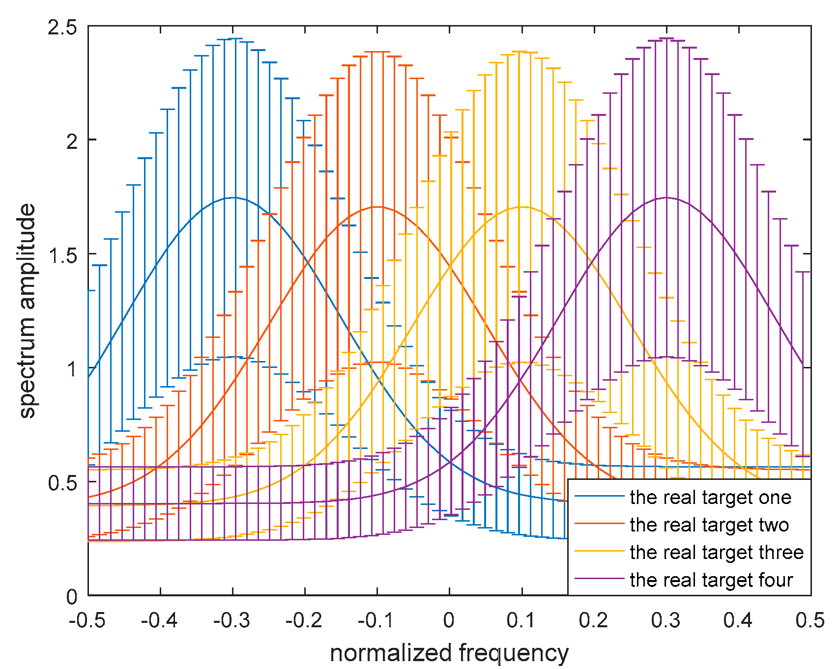 Entropy 21 00033 g004