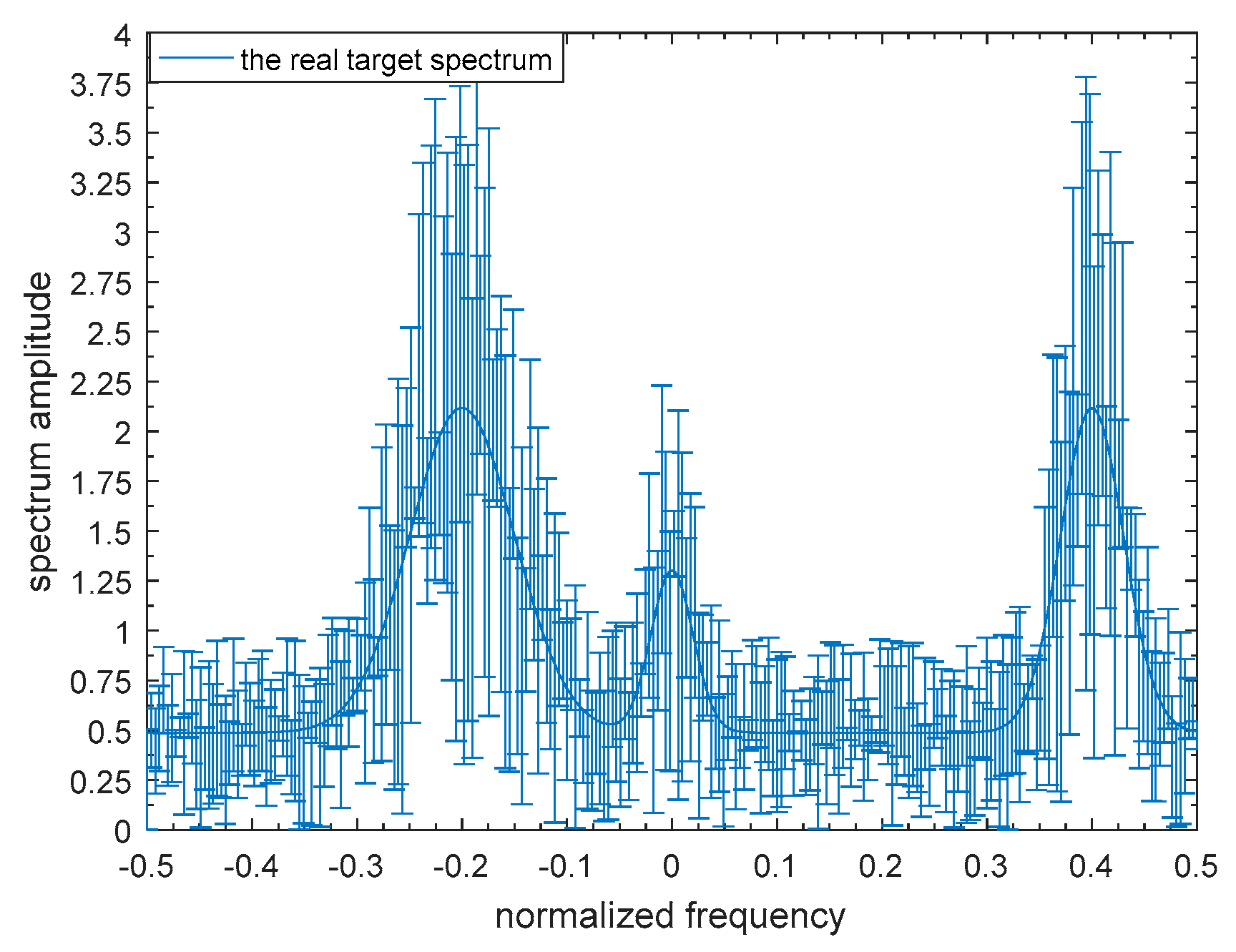 Entropy 21 00033 g005